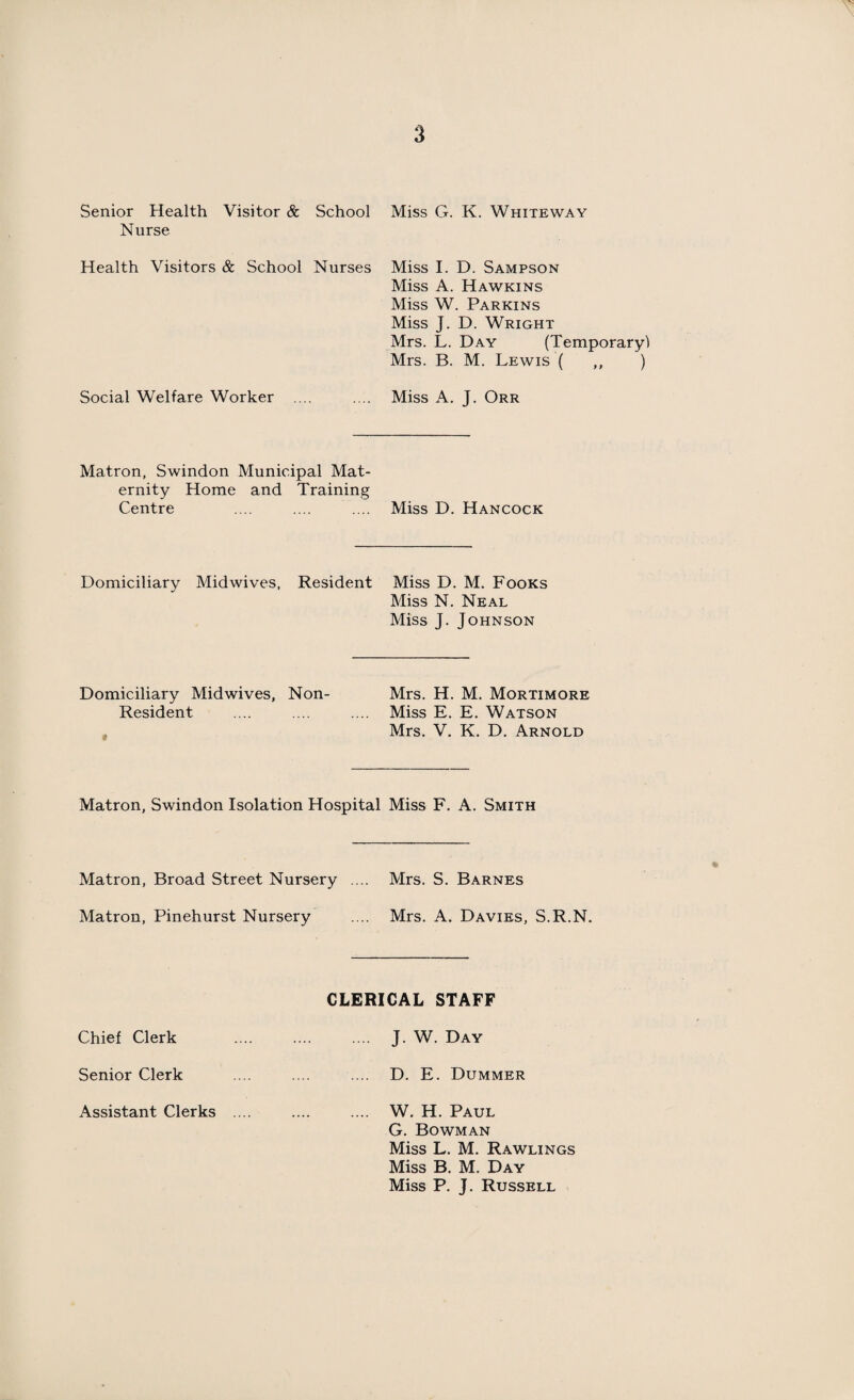 Senior Health Visitor & School Miss G. K. Whiteway Nurse Health Visitors & School Nurses Miss I. D. Sampson Miss A. Hawkins Miss W. Parkins Miss J. D. Wright Mrs. L. Day (Temporary! Mrs. B. M. Lewis ( ,, ) Social Welfare Worker .... .... Miss A. J. Orr Matron, Swindon Municipal Mat¬ ernity Home and Training Centre .... .... .... Miss D. Hancock Domiciliary Midwives, Resident Miss D. M. Fooks Miss N. Neal Miss J. Johnson Domiciliary Midwives, Non- Resident Mrs. H. M. Mortimore Miss E. E. Watson Mrs. V. K. D. Arnold Matron, Swindon Isolation Hospital Miss F. A. Smith Matron, Broad Street Nursery Matron, Pinehurst Nursery Chief Clerk Senior Clerk Assistant Clerks Mrs. S. Barnes Mrs. A. Davies, S.R.N. CLERICAL STAFF .... J. W. Day .... D. E. Dummer .... W. H. Paul G. Bowman Miss L. M. Rawlings Miss B. M. Day Miss P. J. Russell