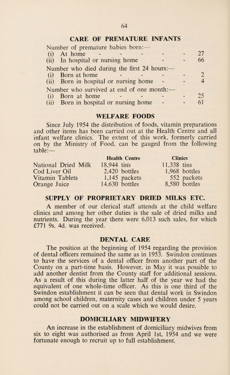 The only consultant clinic now held on Local Authority premises is the Ophthalmic Clinic at the School Clinic, Eastcott Hill. Ophthalmic Clinic. Consultant clinics continue to be held at the school clinic, Eastcott Hill, with clerical and nursing staff pro¬ vided by the Health Department. It was obvious however that the one clinic held for school children could not cope with the number referred to it and the waiting list was steadily growing. Representa¬ tions to this effect were made to the Swindon and District Hospital Management Committee and additional eye clinics were arranged at the Ophthalmic Department at the Great Western Hospital. 1953 1954 Number of clinics held 77 89 Number of attendances 1,297 1,495 At the end of December 1954, the position was as follows: 1953 1954 Number of cases referred and not seen 50 201 Number of cases already seen and referred for re-examination: In three months 32 54 In six months 104 240 In one year 17 70 Orthopaedic Clinic. Since May 1950, the Orthopaedic Clinic has been run by the Regional Hospital Board at St. Margaret’s hospital. 29 cases were referred during 1954 to the clinic by the School Medical Services as compared with 155 in 1953. As this department no longer arranges the appointments at this clinic, we have no actual knowledge of the total number of Swindon school children referred there from all sources. 157 Swindon School children were treated at these clinics during the year and the atten¬ dances were 333, at Surgeons’ clinics and 68 at Sisters’ clinics. Ear, Nose and Throat Clinics. 72 children were referred to this clinic by School Medical Officers during 1954 as compared with 153 in 1953. There has been a definite improvement in the waiting period for consultation and operation. Paediatric Clinic. 22 children were referred to this clinic by School Medical Officers in 1954 as compared with 62 in 1953. As in 1953, the children were seen with little delay, and full reports were sent by the consultant to the School Medical Officer. The consultant also sends us a report on any school child referred to him for consultation from other sources. There has however been difficulty at times in obtaining follow¬ up reports, this unfortunately applying to all hospital specialist^.