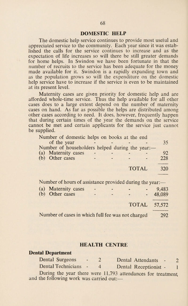 PHYSICAL WELFARE OF CHILDREN Milk in Schools Scheme. The results of a survey taken on one day in October 1954 are as follows (figures in brackets represent a similar survey, taken on one day in October 1953). Survey taken on one day in October 1954. Total number primary children taking milk 6103, representing 84.9% of children attending school at the time. (5.951 representing 85.66%). Total number secondary children taking milk 2686, representing 68% of children attending school at the time. (2543, representing 70.17%). Total number Central Primary children taking milk, 50 repre¬ senting 90.9% of children attending school at the time. (40 repre¬ senting 74.7%). Number of school departments supplied is 38 All milk supplied to schools is sampled at regular intervals, and any complaints regarding it are reported to the office for action. Meals in Schools. I am indebted to the Education Officer for the following details of the numbers of school children having school meals. —o- 1953 1954 Number of school canteens 25 25 Number of children taking meals 1,975 2,132 Number of children taking free meals 221 182