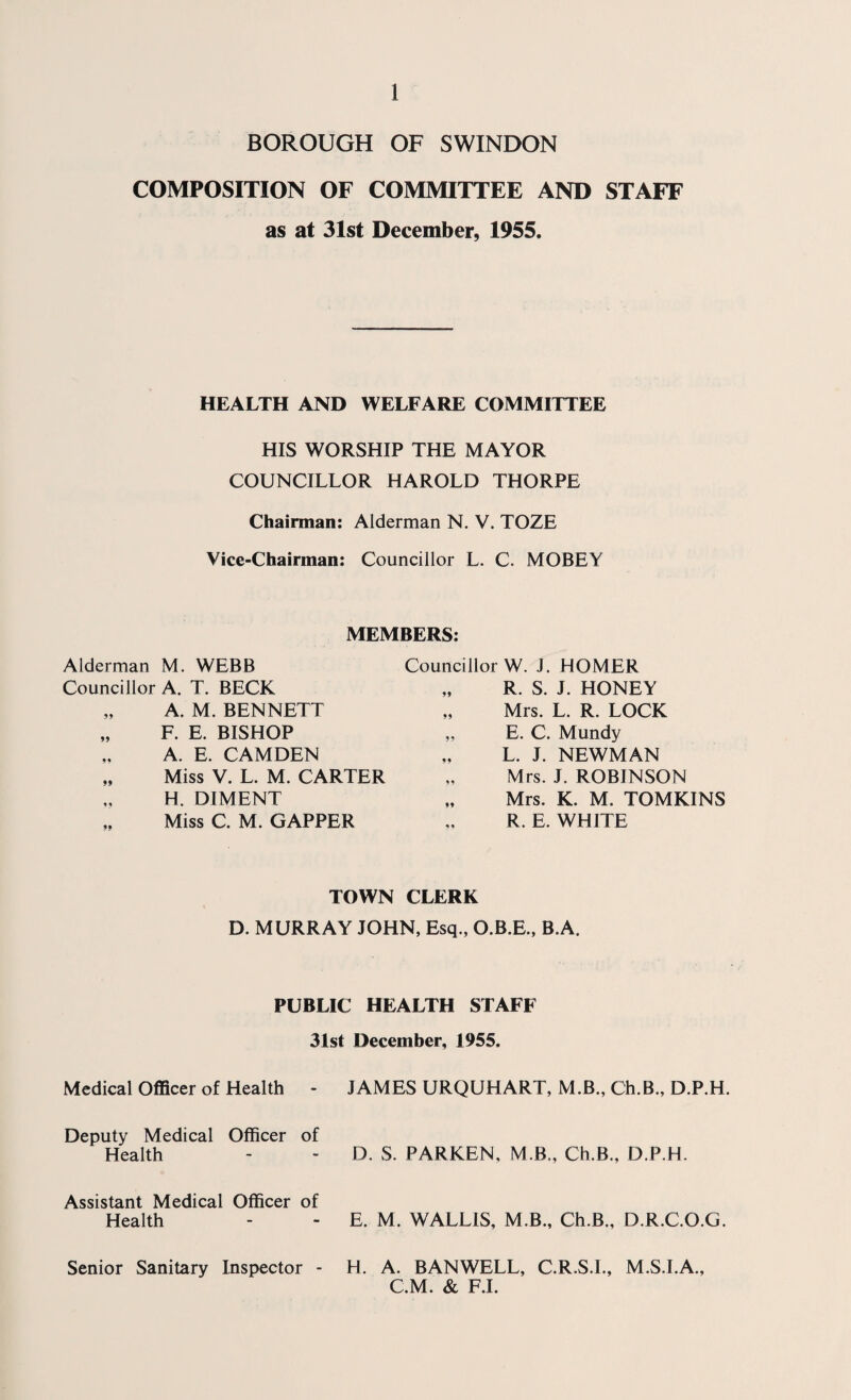 ANNUAL REPORT of the MEDICAL OFFICER OF HEALTH To the Mayor, Aldermen and Councillors of the Borough of Swindon. 1 have the honour to present the Annual Report on the health and sanitary circumstances of the Borough for the year 1955. With the permission of the County Medical Officer of Health, Dr. C. D. L. Lycett, I have appended the report on the services under Part III of the National Health Service Act 1946 which are delegated by the Local Health Authority to the Swindon Area Sub-Committee. The report on the School Health Service of the Borough is also appended and these three reports taken in conjunction will, I trust, give members a comprehensive picture of the state of health in the town. Expansion of the Borough under the Town Development Act continued steadily during the year and at 31st December 1955 Penhill Estate housed 1928 families and Walcot Estate had received 125 families. Of these, a total of 628 families had come to the town under the above scheme. It is anticipated that thq future rate of development will be 100 houses per month on the Walcot estate, 60% of which will be allocated to overspill population. This rate of development means that our population will, until the completion of the expansion scheme, be considerably in excess of the population figure given by the Registrar General which is reckoned from the mid-year. This will naturally affect the vital statistics which are based on this estimate and, for example, our birth rate and death rate will be somewhat higher if they are cal¬ culated on a lower population than is actually residing in the Borough. Expansion presents many problems to the Health Department and the experience gained in this respect over the past two years has been invaluable in helping to anticipate our needs for the future. One rather disturbing problem of expansion is the compara¬ tively large number of cases of tuberculosis imported. It was anticipated that such families badly housed in London would take advantage of the offer of the better conditions here. To this end the main employers in the town were contacted and measures taken to require a high standard of fitness in their prospective em¬ ployees. Again, applicants for housing were asked to disclose whether any members of their household were suffering from tuberculosis and, if so, enquiries have been made to ensure that the patients would co-operate in their treatment and in the prevention of the