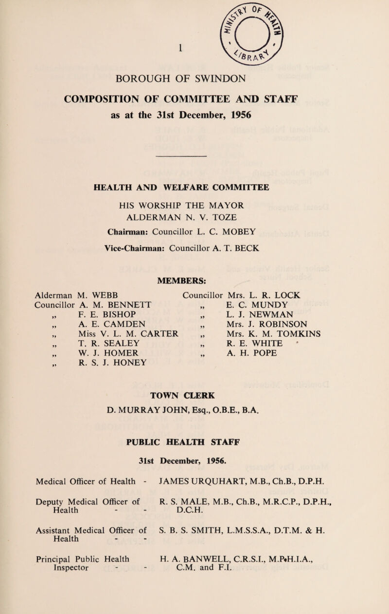 BOROUGH OF SWINDON COMPOSITION OF COMMITTEE AND STAFF as at the 31st December, 1956 HEALTH AND WELFARE COMMITTEE HIS WORSHIP THE MAYOR ALDERMAN N. V. TOZE Chairman: Councillor L. C. MOBEY Vice-Chairman: Councillor A. T. BECK MEMBERS: Alderman M. WEBB Councillor A. M. BENNETT „ F. E. BISHOP „ A. E. CAMDEN „ Miss V. L. M. CARTER „ T. R. SEALEY „ W. J. HOMER „ R. S. J. HONEY Councillor Mrs. L. R. LOCK „ E. C. MUNDY „ L. J. NEWMAN „ Mrs. J. ROBINSON „ Mrs. K. M. TOMKINS „ R. E. WHITE „ A. H. POPE TOWN CLERK D. MURRAY JOHN, Esq., O.B.E., B.A. PUBLIC HEALTH STAFF 31st December, 1956. Medical Officer of Health - Deputy Medical Officer of Health Assistant Medical Officer of Health Principal Public Health Inspector JAMES URQUHART, M.B., Ch.B., D.P.H. R. S. MALE, M.B., Ch.B., M.R.C.P., D.P.H., D.C.H. S. B. S. SMITH, L.M.S.S.A., D.T.M. & H. H. A. BANWELL, C.R.S.I., M.PtH.I.A., C.M. and F.I.