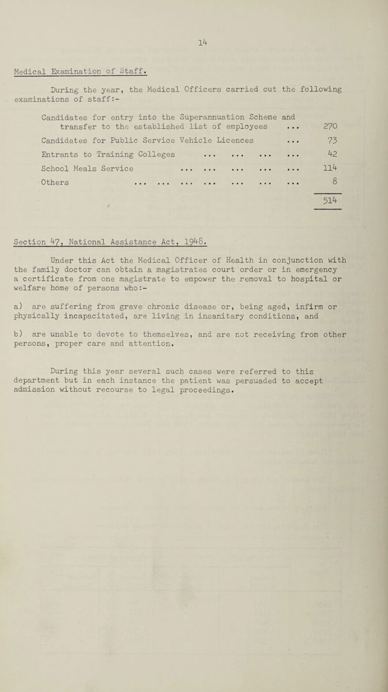 Medical Examination of Staff. During the year, the Medical Officers carried out the following examinations of staff Candidates for entry into the Superannuation Scheme and transfer to the established list of employees ... 270 Candidates for Public Service Vehicle Licences ... 73 Entrants to Training Colleges . 42 School Meals Service . 114 Others ... ... ... ... ... ... ... 8 514 Section 47, National Assistance Act, 1948. Under this Act the Medical Officer of Health in conjunction with the family doctor can obtain a magistrates court order or in emergency a certificate from one magistrate to empower the removal to hospital or welfare home of persons who:- a) are suffering from grave chronic disease or, being aged, infirm or physically incapacitated, are living in insanitary conditions, and b) are unable to devote to themselves, and are not receiving from other persons, proper care and attention. During this year several such cases were referred to this department but in each instance the patient was persuaded to accept admission without recourse to legal proceedings.