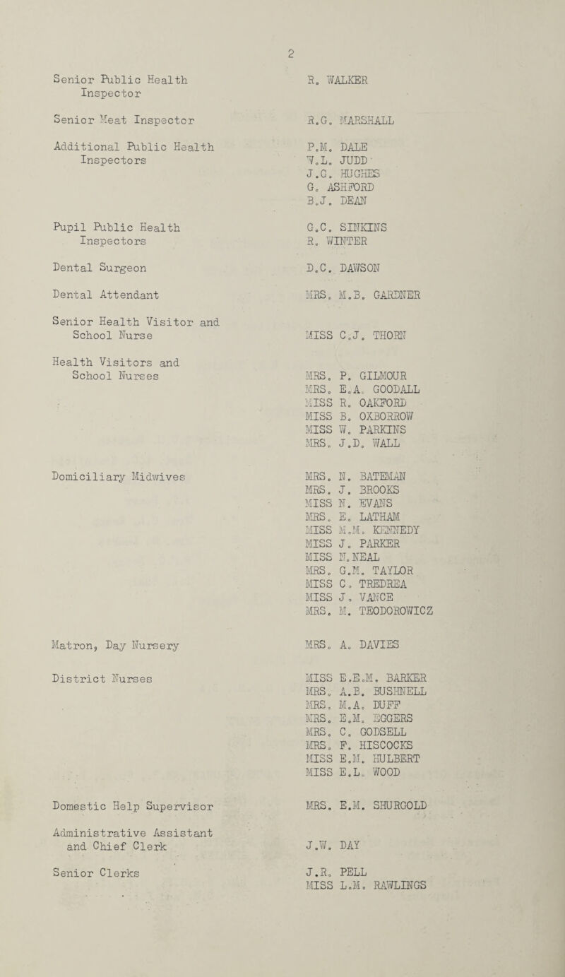 Senior Public Health Inspector 2 R. WALKER Senior Meat Inspector R. G. MARSHALL Additional Public Health P.M. DALE Inspectors W.L. JUDD ' j 4 G O HUGHES G. ASHFORD 3.J. DEAN Pupil Public Health G.C. S INKINS Inspectors R. WINTER Dental Surgeon D.C. DAWSON Dental Attendant MRS „ M.3. GARDNER Senior Health Visitor and School Nurse MISS C.J. THORN Health Visitors and School Nurses MRS 0 P. GILMOUR MRS. E.A. GOODALL MISS R. OAKPORD MISS B. OXBORROW MISS W. PARKINS MRS. J.D. WALL Domiciliary Midwives MRS. N. BATEMAN MRS. J. BROOKS MISS N. EVANS MRS. E. LATHAM MISS M.M. KENNEDY MISS J. PARKER MISS IT. NEAL MRS. G.M. TAYLOR MISS C. TREDREA MISS J, VANCE MRS. M. TEODOROWICZ Matron, Day Nursery MRS. A. DAVIES District Nurses MISS E.E.M. BARKER MRS. A.B. BUSHNELL MRS. M.A. DUE? MRS. E.M. EGGERS MRS. C. GODSELL MRS. P. HISCOCKS MISS E.M. KULBERT MISS E.L. WOOD Domestic Help Supervisor MRS. E.M. SHURGOLD Administrative Assistant and Chief Clerk J.W. DAY Senior Clerks J.R. PELL MISS L.M. RAWLINGS