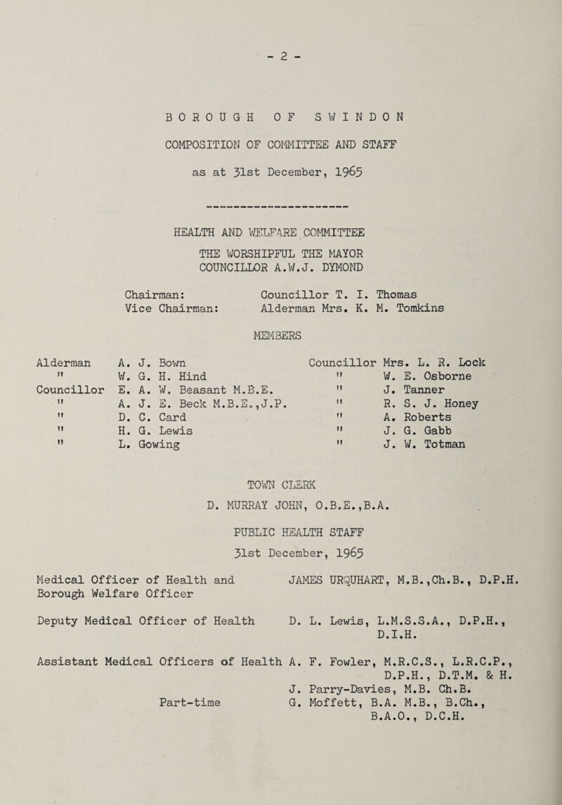 BOROUGH OF SV/INDON COMPOSITION OF COMITTEE AND STAFF as at 31st December, 1963 HEALTH AND VUi:LF^\RE COMMITTEE THE WORSHIPFUL THE MAYOR COUNCILLOR A.W.J. DYMOND Chairman: Councillor T. I. Thomas Vice Chairman: Alderman Mrs* K. M. Tomkins MEiXBERS Alderman A. J, Bovm Councillor Mrs. L. R. Lock M W. G. H. Hind If V/. E. Osborne Councillor E. A. W. Beasant M.B.E, If J. Tanner ti A. J. E. Beck M.B.E,,J.P. It R. S. J. Honey fi D. C. Card M A. Roberts n H. G. Lewis 11 J. G. Gabb u L, Gowing II J. V/. Totman TO'aTI CI^RK D. MURRAY JOHN, O.B.E.,B.A. PUBLIC HEALTH STAFF 31st December, 19^5 Medical Officer of Health and JAMES URQUHART, M.B.,Ch.B., D.P,H. Borough Welfare Officer Deputy Medical Officer of Health D. L. Lewis, L.M.S.S.A., D.P.H., D.I.H. Assistant Medical Officers of Health A. F. Fowler, M.R.C.S., L.R.C.P., D.P.H., D.T.M. & H. J. Parry-Davies, M.B. Ch.B. G. Moffett, B.A. M.B., B.Ch., B.A.O., D.C.H. Part-time