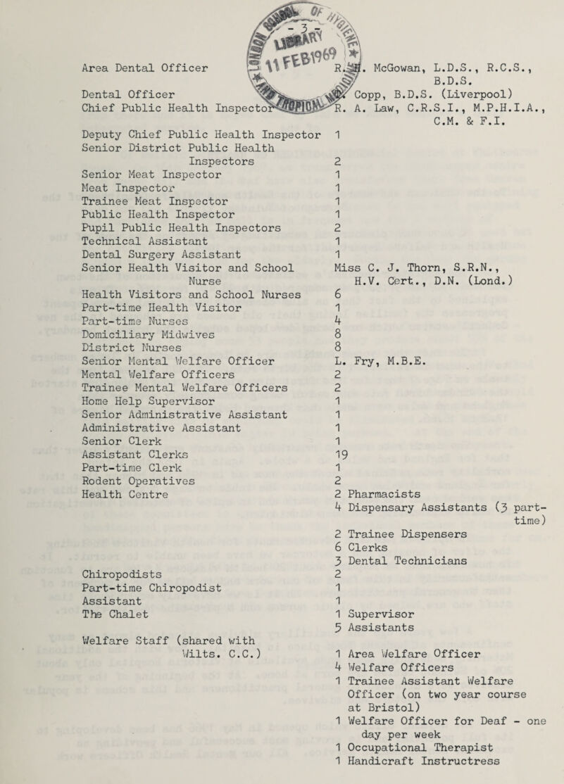 Area Dental Officer Dental Officer Chief Public Health Inspecto McGowan, L.D.S., R.C.S., B. D.S. Copp, B.D.S. (Liverpool) R. A. Law, C.R.S.I., M.P.H.I.A., C. M. & F.I. Deputy Chief Public Health Inspector Senior District Public Health Inspectors Senior Meat Inspector Meat Inspector Trainee Meat Inspector Public Health Inspector Pupil Public Health Inspectors Technical Assistant Dental Surgery Assistant Senior Health Visitor and School Nurse Health Visitors and School Nurses Part-time Health Visitor Part-time Nurses Domiciliary Midwives District Nurses Senior Mental V/elfare Officer Mental V/elfare Officers Trainee Mental Welfare Officers Home Help Supervisor Senior Administrative Assistant Administrative Assistant Senior Clerk Assistant Clerks Part-time Clerk Rodent Operatives Health Centre Chiropodists Part-time Chiropodist Assistant The Chalet Welfare Staff (shared with Wilts. C.C.) 1 2 1 1 1 1 2 1 1 Miss C. J. Thorn, S.R.N., H.V. Cert., D.N. (Lond.) 6 1 4 8 8 L. Fry, M.B.E. 2 2 1 1 1 1 19 1 2 2 Pharmacists 4 Dispensary Assistants (3 part- time) 2 Trainee Dispensers 6 Clerks 3 Dental Technicians 2 1 1 1 Supervisor 3 Assistants 1 Area Welfare Officer 4 Welfare Officers 1 Trainee Assistant Welfare Officer (on two year course at Bristol) 1 Welfare Officer for Deaf - one day per week 1 Occupational Therapist 1 Handicraft Instructress