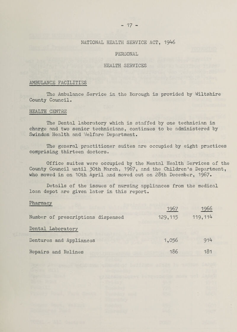 NATIONAL HEALTH SERVICE ACT, 1946 PERSONAL HEALTH SERVICES AMBULANCE FACILITIES The Ambulance Service in the Borough is provided by Wiltshire County Council. HEALTH CENTRE The Dental laboratory which is staffed by one technician in charge and two senior technicians, continues to be administered by Swindon Health and Welfare Department. The general practitioner suites are occupied by eight practices comprising thirteen doctors. Office suites were occupied by the Mental Health Services of the County Council until 30th March, 196?, and the Children's Department, who moved in on 10th April and moved out on 28th December, 1987* Details of the issues of nursing appliances from the medical loan depot are given later in this report. Pharmacy Number of prescriptions dispensed 1967 1966 129,113 119,114 Dental Laboratory Dentures and Appliances 1,036 914 Repairs and Relines 186 181