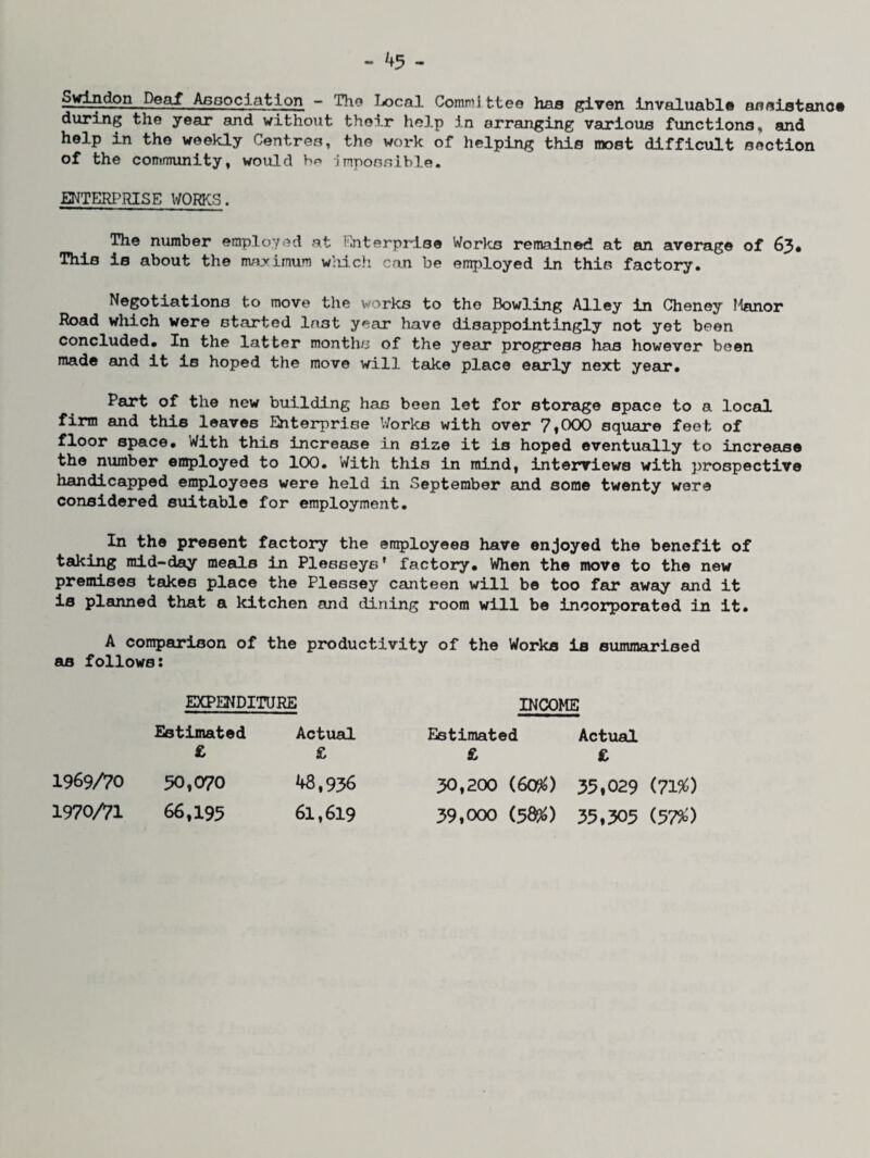 Swindon Deaf Association - The Local Committee has given invaluable assistance during the year and without their help in arranging various functions, and help in the weekly Centres, the work of helping this most difficult section of the community, would ho impossible• ENTERPRISE WORKS. The number employed at Enterprise Works remained at an average of 63. This is about the maximum which can be employed in this factory. Negotiations to move the works to the Bowling Alley in Cheney Manor Road which were started last year have disappointingly not yet been concluded. In the latter months of the year progress has however been made and it is hoped the move will take place early next year. Part of the new building has been let for storage space to a local firm and this leaves Enterprise Works with over 7|000 square feet of floor space. With this increase in size it is hoped eventually to increase the number employed to 100. With this in mind, interviews with prospective handicapped employees were held in September and some twenty were considered suitable for employment. In the present factory the employees have enjoyed the benefit of taking mid-day meals in Plesseys, factory. When the move to the new premises takes place the Plessey canteen will be too far away and it is planned that a kitchen and dining room will be incorporated in it. A comparison of the productivity of the Works is summarised as follows: EXPENDITURE INCOME Estimated Actual Estimated Actual £ £ £ £ 1969/70 50,070 48,936 30,200 (60#) 35,029 (7150 1970/71 66,195 61,619 39,000 (5830 35,305 (575;)