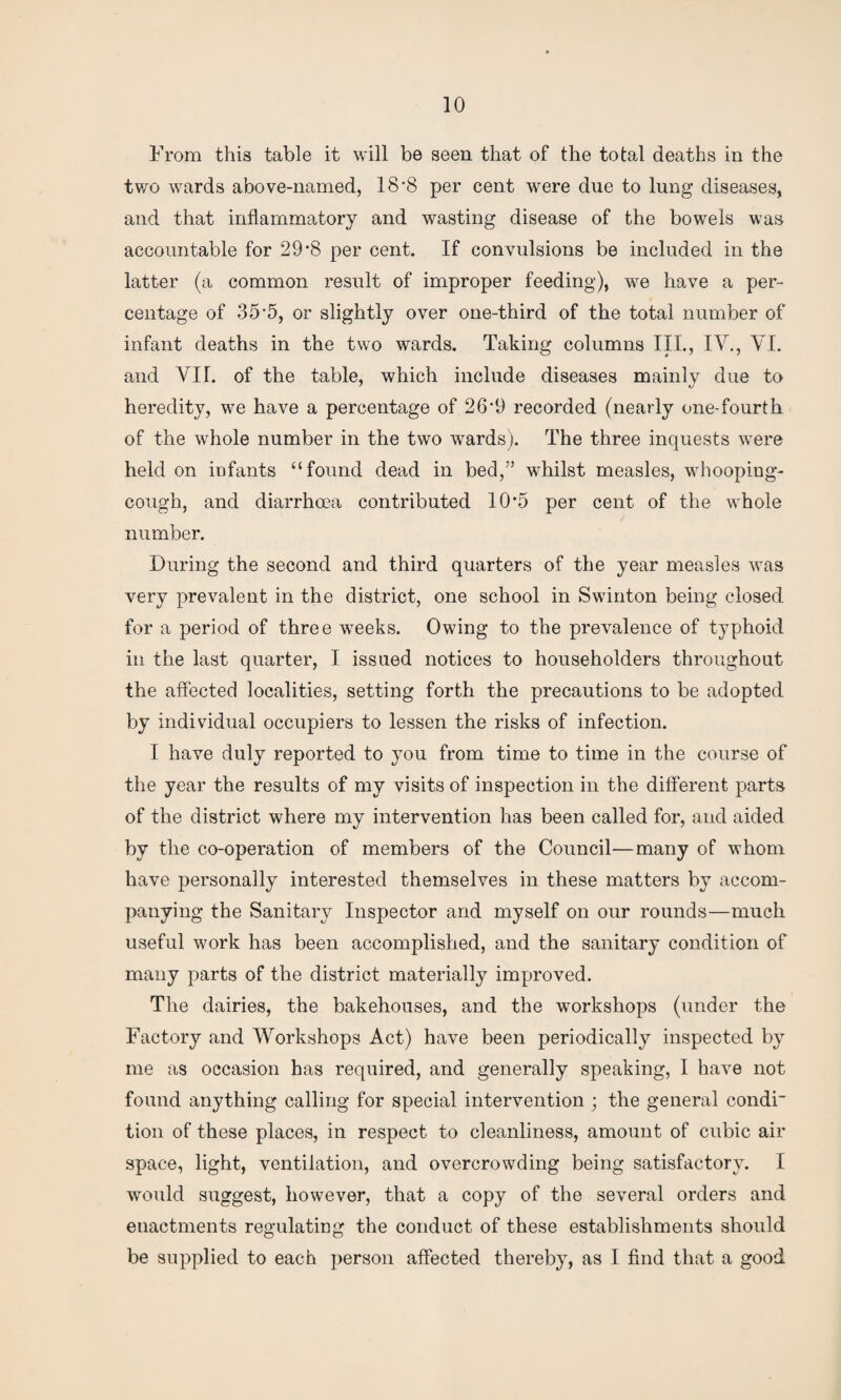 From this table it will be seen that of the total deaths in the two wards above-named, 18'8 per cent were due to lung diseases, and that inflammatory and wasting disease of the bowels was accountable for 29*8 per cent. If convulsions be included in the latter (a common result of improper feeding), we have a per¬ centage of 35‘5, or slightly over one-third of the total number of infant deaths in the two wards. Taking columns III., IV., VI. and VIL of the table, which include diseases mainly due to heredity, we have a percentage of 26’9 recorded (nearly one-fourth of the whole number in the two wards). The three inquests were held on infants “found dead in bed,” whilst measles, whooping- cough, and diarrhoea contributed 10*5 per cent of the whole number. During the second and third quarters of the year measles was very prevalent in the district, one school in Swinton being closed for a period of three weeks. Owing to the prevalence of typhoid in the last quarter, I issued notices to householders throughout the affected localities, setting forth the precautions to be adopted by individual occupiers to lessen the risks of infection. I have duly reported to you from time to time in the course of the year the results of my visits of inspection in the different parts of the district where my intervention has been called for, and aided by the co-operation of members of the Council—many of whom have personally interested themselves in these matters by accom¬ panying the Sanitary Inspector and myself on our rounds—much useful work has been accomplished, and the sanitary condition of many parts of the district materially improved. The dairies, the bakehouses, and the workshops (under the Factory and Workshops Act) have been periodically inspected by me as occasion has required, and generally speaking, I have not found anything calling for special intervention ; the general condr tion of these places, in respect to cleanliness, amount of cubic air space, light, ventilation, and overcrowding being satisfactory. I would suggest, however, that a copy of the several orders and enactments regulating the conduct of these establishments should be supplied to each person affected thereby, as I find that a good
