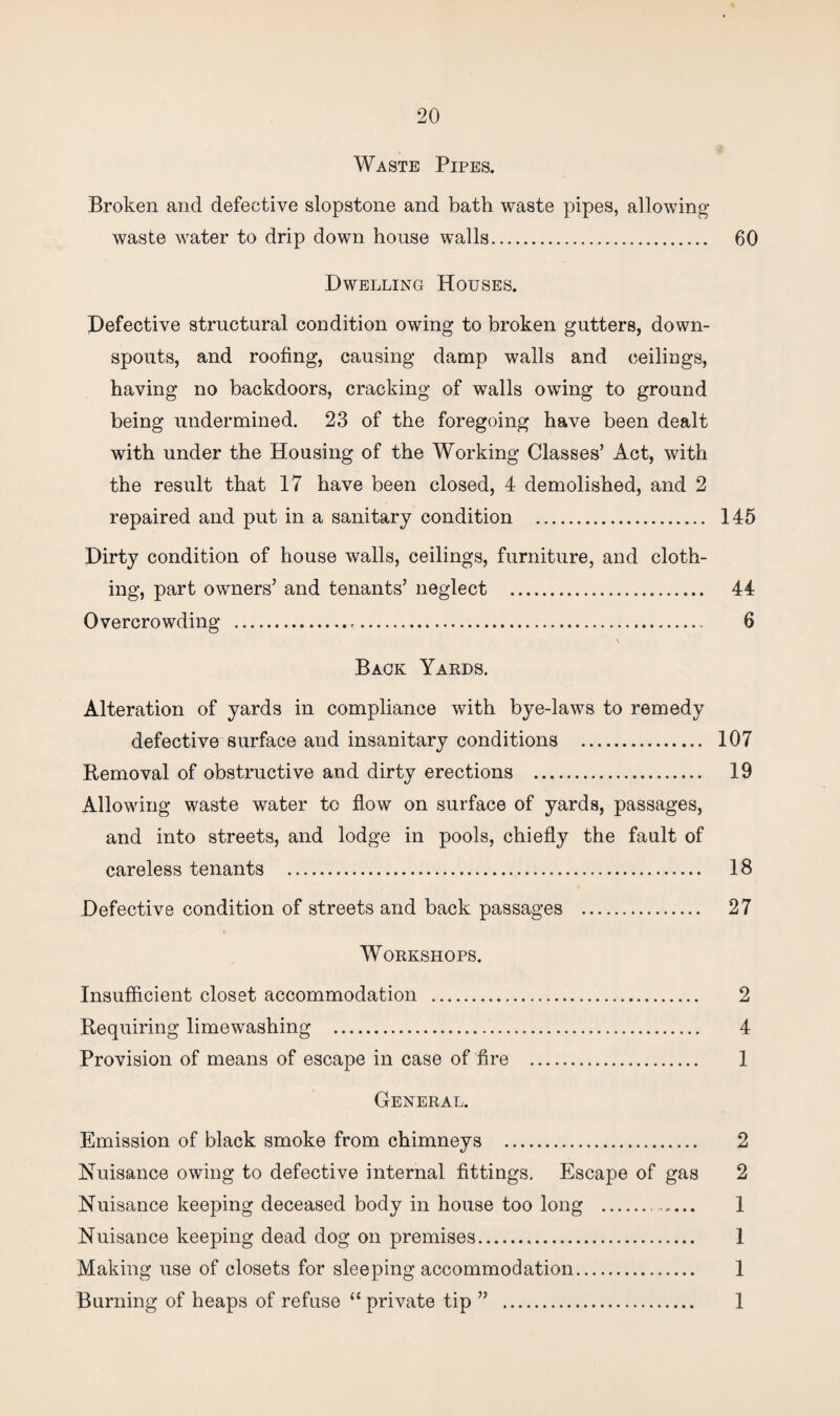 Waste Pipes. Broken and defective slopstone and bath waste pipes, allowing waste water to drip down house walls. 60 Dwelling Houses. Defective structural condition owing to broken gutters, down¬ spouts, and roofing, causing damp walls and ceilings, having no backdoors, cracking of walls owing to ground being undermined. 23 of the foregoing have been dealt with under the Housing of the Working Classes’ Act, with the result that 17 have been closed, 4 demolished, and 2 repaired and put in a sanitary condition . 145 Dirty condition of house walls, ceilings, furniture, and cloth¬ ing, part owners’ and tenants’ neglect . 44 Overcrowding ... 6 Back Yards. Alteration of yards in compliance with bye-laws to remedy defective surface and insanitary conditions . 107 Removal of obstructive and dirty erections . 19 Allowing waste water to flow on surface of yards, passages, and into streets, and lodge in pools, chiefly the fault of careless tenants . 18 Defective condition of streets and back passages . 27 Workshops. Insufficient closet accommodation . 2 Requiring limewashing . 4 Provision of means of escape in case of fire . 1 General. Emission of black smoke from chimneys . 2 Nuisance owing to defective internal fittings. Escape of gas 2 Nuisance keeping deceased body in house too long . 1 Nuisance keeping dead dog on premises... 1 Making use of closets for sleeping accommodation. 1 Burning of heaps of refuse “ private tip ” . 1