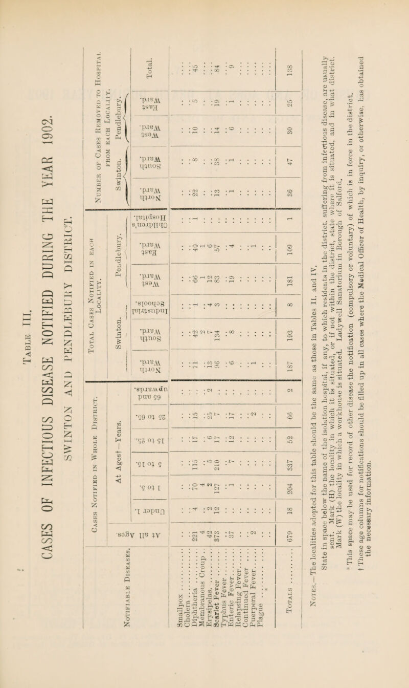 o H a Q W O 55 ec I w 05 < o ■ptBAY P-^’AY TsaAA •p^AA ilUios •pTVAV s.uaapiuiO J_ CO D bo <S ‘5t o; 5 -< •5 ox l *1 -ispufl •saSy xi13 TY OK - CO < CO W -1 35 < H O fc - o - 00 1 CO • 03 . -CO ' CM • • H o <M O CO o CO ; S ^ a) M O ___ 1 Fn ^ rt 5 .a •§ 2 £ o .5 S 53X3 &?n K«“ O 3 — EHW«UA<fH I- ’’T OQ D c3 a o © £ rr> u H o 125 §£ CD Jh 4-> ci rt © ^ CO ^ rf _ CD CO «»H ^ *T3 co P P c3 O i'S CD a o o 4—3 eJ P 4-» •rH CO CO a © m *> ^ CD P CO • D H 4-3 +J r-H 4-3 o ao •H T3 CD rCI D O 3 <4H a 00 • rH ^3 rP £ <4-H O <D 3 c$ ‘P c3 T5 D 4-3 CO *© 4-> cS -*-> 'P ^ P c3 CD 53 CO <H T5 (D pQ O 00 c3 <D CD P3 4^» o o y* • rH 5 p •rH >> rO oS (D w o o D fn o O'P ^ ^ £ p grP- ^ rP • rH r^H 2 ^ ^ rP^ O 2 ^B£ s ^ w o © £ M rP ^ <L> 3 +-3 ^ ,q p ^-s ce D £ O v ' rt O o C3 ft CD CO o ci o • f[~| is o 1* S a •So m a Hi • rH P >> P ^ r-1 C5 -33 CO O co O CD ® § D © co ^3 D Pj