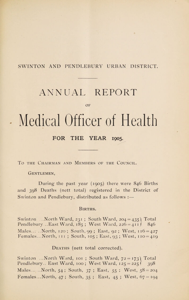 SWINTON AND PENDLEBURY URBAN DISTRICT. ANNUAL REPORT OF Medical Officer of Health FOR THE YEAR 1905. To the Chairman and Members of the Council. Gentlemen, During- the past year (1905) there were 846 Births and 398 Deaths (nett total) registered in the District of Swinton and Pendlebury, distributed as follows :— Births. Swinton ..North Ward, 231 ; Southward, 204 = 435) Total Pendlebury.East Ward, 185 ; West Ward, 226 = 411 j 846 Males... ..North, 120; South, 99 ; East, 92; West, 116 = 427 Females...North, 111 ; South, 105 ; East, 93 ; West, 110 = 419 Deaths (nett total corrected). Swinton ...North Ward, 101 ; South Ward, 72= 173^ Total Pendlebury.. EastWard, 100; West Ward, 125 = 225 / 398 Males.North, 54; South, 37 ; East, 55 ; West, 58 = 204 Females...North, 47; South, 35 ; East, 45 ; West, 67=194