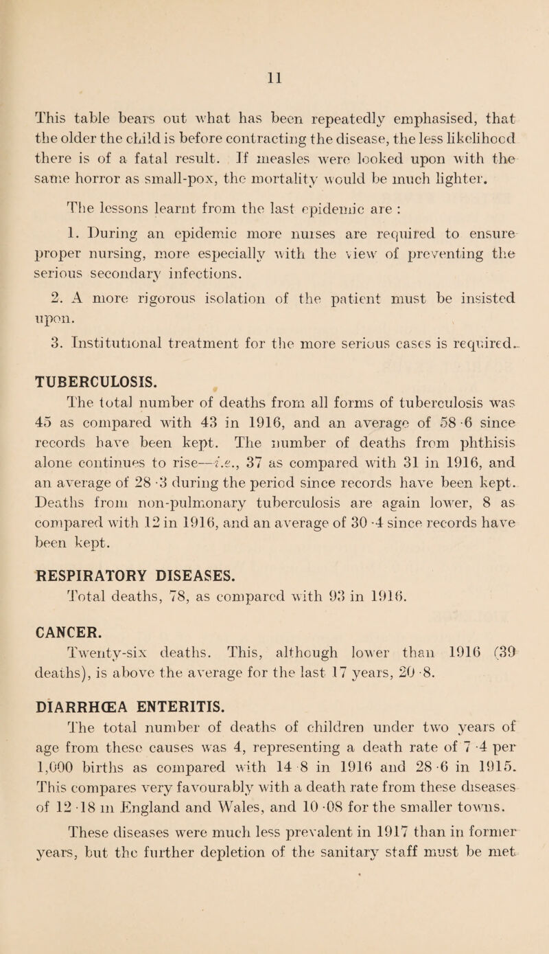 This table bears out what has been repeatedly emphasised, that the older the child is before contracting the disease, the less likelihood there is of a fatal result. If measles were looked upon with the same horror as small-pox, the mortality would be much lighter. Tfie lessons learnt from the last epidemic are : 1. During an epidemic more nurses are required to ensure proper nursing, more especially'’ with the view' of preventing the serious secondary infections. 2. A more rigorous isolation of the patient must be insisted upon. 3. Institutional treatment for the more serious cases is required... TUBERCULOSIS. The total number of deaths from all forms of tuberculosis w^as 45 as compared wrth 43 in 1916, and an average of 58 -6 since records have been kept. The number of deaths from phthisis alone continues to rise—a.e., 37 as compared with 31 in 1916, and an average of 28 -3 eluring the period since records have been kept. Deaths from non-pulmonary tuberculosis are again lower, 8 as compared with 12 in 1916, and an average of 30 -4 since records have been kept. RESPIRATORY DISEASES. Total deaths, 78, as compared with 93 in 1916. CANCER. Tw'enty-six deaths. This, although lower than 1916 (39 deaths), is above the average for the last 17 years, 20 -8. DlARRHCEA ENTERITIS. The total number of deaths of children under tw^o years of age from these causes was 4, reirresenting a death rate of 7 -4 per 1,000 births as compared with 14 8 in 1916 and 28 -6 in 1915. This compares very favourably with a death rate from these diseases of 12 T8 in England and Wales, and 10 -08 for the smaller towuis. These diseases were much less prevalent in 1917 than in former years, but the further depletion of the sanitary staff must be met