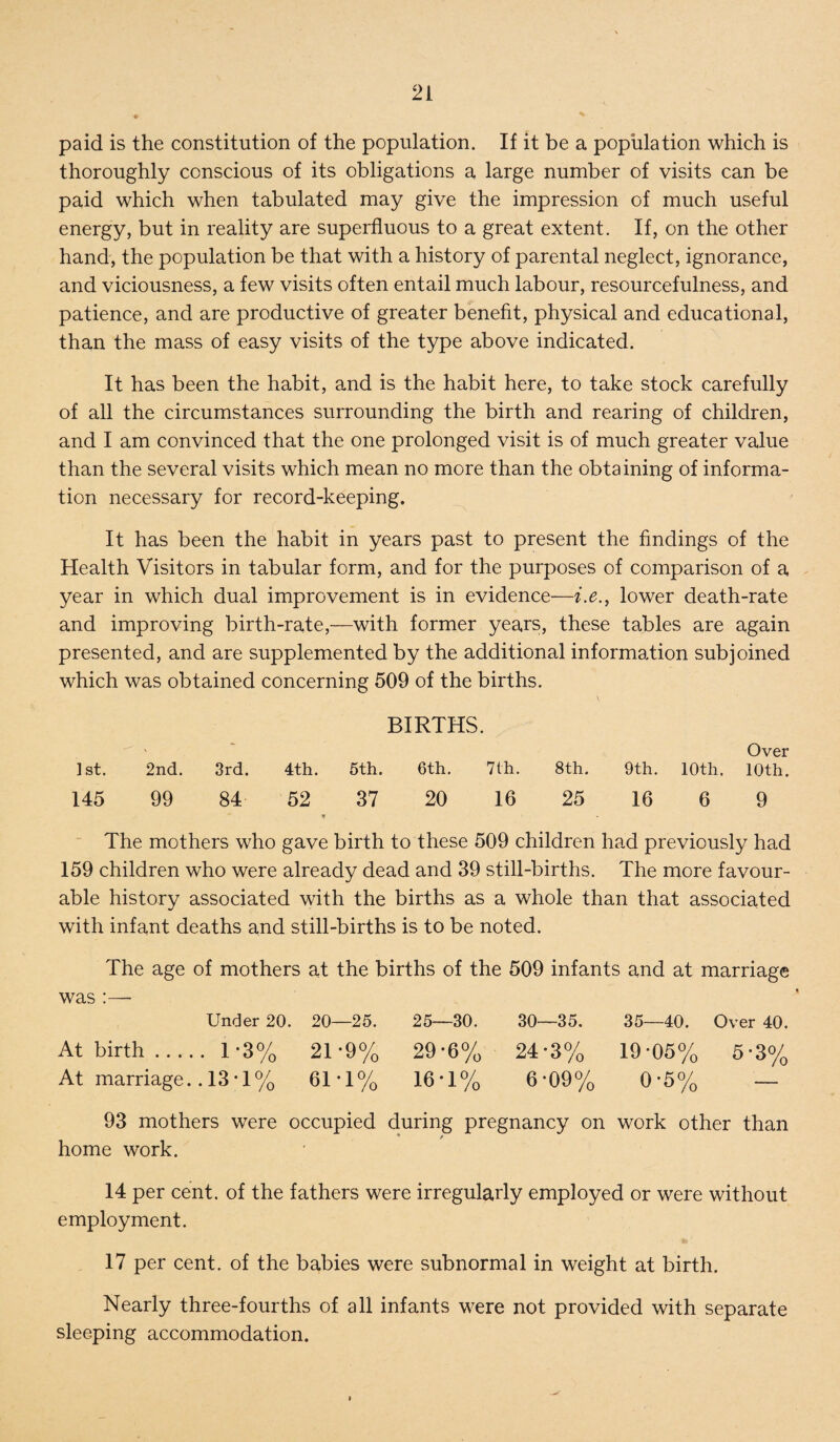 paid is the constitution of the population. If it be a population which is thoroughly conscious of its obligations a large number of visits can be paid which when tabulated may give the impression of much useful energy, but in reality are superfluous to a great extent. If, on the other hand, the population be that with a history of parental neglect, ignorance, and viciousness, a few visits often entail much labour, resourcefulness, and patience, and are productive of greater benefit, physical and educational, than the mass of easy visits of the type above indicated. It has been the habit, and is the habit here, to take stock carefully of all the circumstances surrounding the birth and rearing of children, and I am convinced that the one prolonged visit is of much greater value than the several visits which mean no more than the obtaining of informa¬ tion necessary for record-keeping. It has been the habit in years past to present the findings of the Health Visitors in tabular form, and for the purposes of comparison of a year in which dual improvement is in evidence—i.e., lower death-rate and improving birth-rate,—with former years, these tables are again presented, and are supplemented by the additional information subjoined which was obtained concerning 509 of the births. ] st. 145 BIRTHS. 2nd. 3rd. 4th. 5th. 6th. 7 th. 99 84 52 37 20 16 Over 8th. 9th. 10th. 10th. 25 16 6 9 The mothers who gave birth to these 509 children had previously had 159 children who were already dead and 39 still-births. The more favour¬ able history associated with the births as a whole than that associated with infant deaths and still-births is to be noted. The age of mothers at the births of the 509 infants and at marriage was :— Under 20. 20—25. 25—30. 30—35. 35—40. Over 40. At birth. 1*3% 21*9% At marriage.. 13 -1% 61*1% 29*6% 24*3% 19*05% 5*3% 16-1% 6-09% 0-5% — 93 mothers were occupied during pregnancy on work other than * / home work. 14 per cent, of the fathers were irregularly employed or were without employment. 17 per cent, of the babies were subnormal in weight at birth. Nearly three-fourths of all infants were not provided with separate sleeping accommodation.
