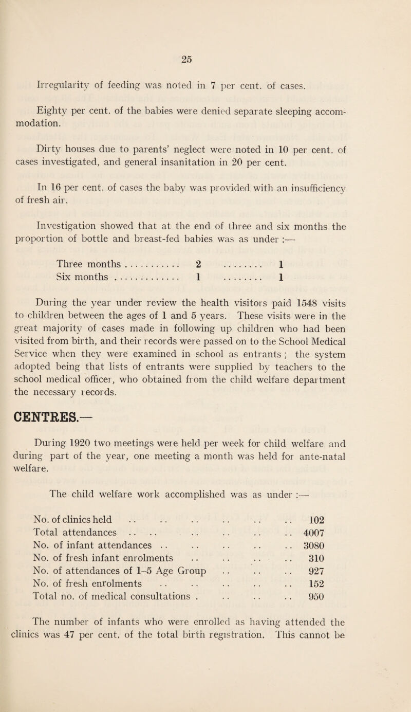 Irregularity of feeding was noted in 7 per cent, of cases. Eighty per cent, of the babies were denied separate sleeping accom¬ modation. Dirty houses due to parents’ neglect were noted in 10 per cent, of cases investigated, and general insanitation in 20 per cent. In 16 per cent, of cases the baby was provided with an insufficiency of fresh air. Investigation showed that at the end of three and six months the proportion of bottle and breast-fed babies was as under :— Three months. 2 . 1 Six months . 1 . 1 During the year under review the health visitors paid 1548 visits to children between the ages of 1 and 5 years. These visits were in the great majority of cases made in following up children who had been visited from birth, and their records were passed on to the School Medical Service when they were examined in school as entrants ; the system adopted being that lists of entrants were supplied by teachers to the school medical officer, who obtained from the child welfare department the necessary records. CENTRES — During 1920 two meetings were held per week for child welfare and during part of the year, one meeting a month was held for ante-natal welfare. The child welfare work accomplished was as under No. of clinics held .. .. .. .. .. .. 102 Total attendances .. .. .. .. .. .. 4007 No. of infant attendances .. .. .. .. .. 3080 No. of fresh infant enrolments .. .. .. .. 310 No. of attendances of 1-5 Age Group .. .. .. 927 No. of fresh enrolments .. .. .. .. .. 152 Total no. of medical consultations . .. .. .. 950 The number of infants who were enrolled as having attended the clinics was 47 per cent, of the total birth regrstration. This cannot be