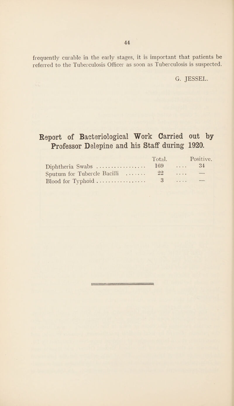 frequently curable in the early stages, it is important that patients be referred to the Tuberculosis Officer as soon as Tuberculosis is suspected. G. JESSEL. Report of Bacteriological Work Carried out by Professor Delepine and his Staff during 1920. Total. Positive. Diphtheria Swabs . 169 .... 34 Sputum for Tubercle Bacilli . 22 .... — Blood for Typhoid. 3 • • • • —