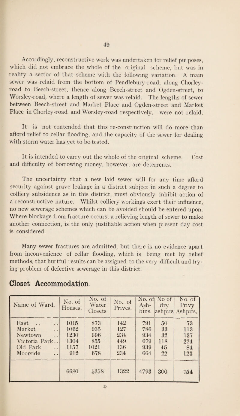 Accordingly, reconstructive work was undertaken for relief purposes, which did not embrace the whole of the original scheme, but was in reality a sector of that scheme with the following variation. A main sewer was relaid from the bottom of Pendlebury-road, along Chorley- road to Beech-street, thence along Beech-street and Ogden-street, to Worsley-road, where a length of sewer was relaid. The lengths of sewer between Beech-street and Market Place and Ogden-street and Market Place in Chorley-road and Worsley-road respectively, were not relaid, It is not contended that this re-construction will do more than afford relief to cellar flooding, and the capacity of the sewer for dealing with storm water has yet to be tested. 8 It is intended to carry out the whole of the original scheme. Cost and difficulty of borrowing money, however, are deterrents. The uncertainty that a new laid sewer will for any time afford security against grave leakage in a district subject in such a degree to colliery subsidence as in this district, must obviously inhibit action of a reconstructive nature. Whilst colliery workings exert their influence, no new sewerage schemes which can be avoided should be entered upon. Where blockage from fracture occurs, a relieving length of sewer to make another connection, is the only justifiable action when present day cost is considered. Many sewer fractures are admitted, but there is no evidence apart from inconvenience of cellar flooding, which is being met by relief methods, that hurtful results can be assigned to the very difficult and try¬ ing problem of defective sewerage in this district. Closet Accommodation. Name of Ward. No. of Houses. No. of Water Closets No. of Prives. No. of Ash- bins. No of dry ashpits No. of Privy Ashpits. East 1015 873 142 791 50 73 Market 1062 935 127 786 33 113 Newtown 1230 996 234 934 32 137 Victoria Park.. 1304 855 449 679 118 224 Old Park 1157 1021 136 939 45 84 Moorside 912 678 234 664 22 123 6680 5358 1322 4793 300 754 D