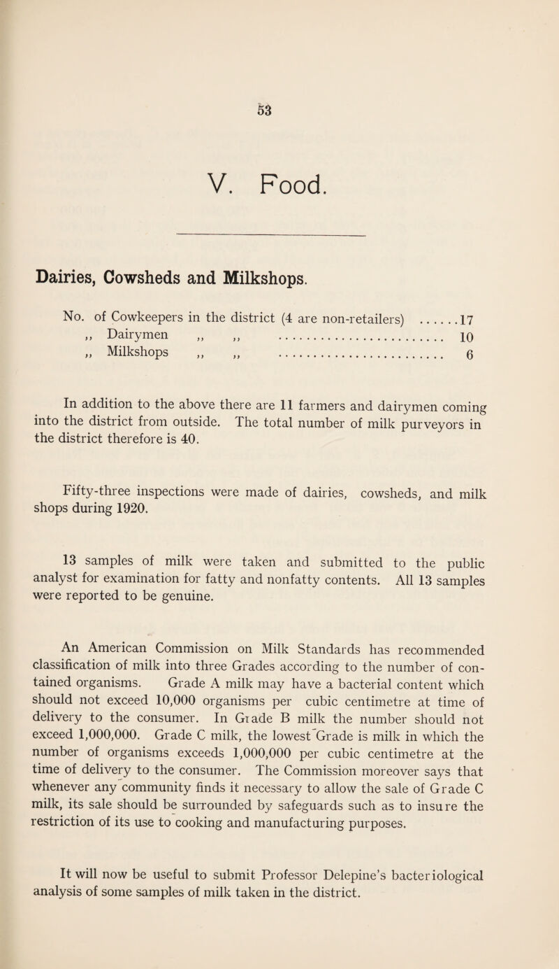 V. Food. Dairies, Cowsheds and Milkshops. No. of Cowkeepers in the district (4 are non-retailers) „ Dairymen „ ,, . „ Milkshops ,, ,, . 17 10 6 In addition to the above there are 11 farmers and dairymen coming into the district from outside. The total number of milk purveyors in the district therefore is 40. Fifty-three inspections were made of dairies, cowsheds, and milk shops during 1920. 13 samples of milk were taken and submitted to the public analyst for examination for fatty and nonfatty contents. All 13 samples were reported to be genuine. An American Commission on Milk Standards has recommended classification of milk into three Grades according to the number of con¬ tained organisms. Grade A milk may have a bacterial content which should not exceed 10,000 organisms per cubic centimetre at time of delivery to the consumer. In Grade B milk the number should not exceed 1,000,000. Grade C milk, the lowest Grade is milk in which the number of organisms exceeds 1,000,000 per cubic centimetre at the time of delivery to the consumer. The Commission moreover says that whenever any community finds it necessary to allow the sale of Grade C milk, its sale should be surrounded by safeguards such as to insure the restriction of its use to cooking and manufacturing purposes. It will now be useful to submit Professor Delepine’s bacteriological analysis of some samples of milk taken in the district.