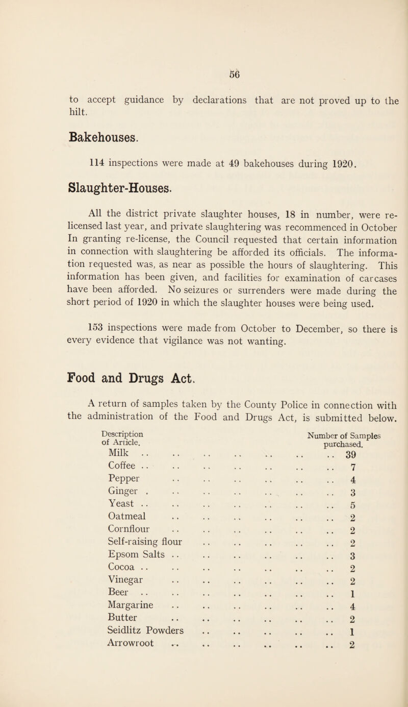 to accept guidance by declarations that are not proved up to the hilt. Bakehouses. 114 inspections were made at 49 bakehouses during 1920. Slaughter-Houses. All the district private slaughter houses, 18 in number, were re¬ licensed last year, and private slaughtering was recommenced in October In granting re-license, the Council requested that certain information in connection with slaughtering be afforded its officials. The informa¬ tion requested was, as near as possible the hours of slaughtering. This information has been given, and facilities for examination of carcases have been afforded. No seizures or surrenders were made during the short period of 1920 in which the slaughter houses were being used. 153 inspections were made from October to December, so there is every evidence that vigilance was not wanting. Food and Drugs Act. A return of samples taken by the County Police in connection with the administration of the Food and Drugs Act, is submitted below. Description of Article. Milk Coffee Pepper Ginger . Yeast Oatmeal Cornflour Self-raising flour Epsom Salts .. Cocoa Vinegar Beer Margarine Butter Seidlitz Powders Arrowroot Number of Samples purchased. .. 39 .. 7 4 3 5 2 2 2 3 2 2 1 4 2 1 2