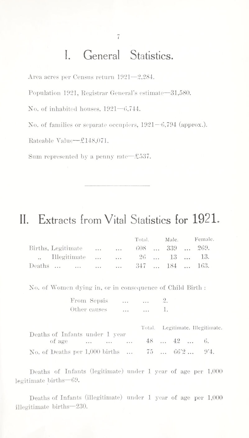 Clinic and Treatment Centres. 1. Maternity and Child Welfare. This Centre is provided by the Authority at the Council Offices, Swinton, and is open on Wednesday and Thursday afternoons. The accommodation is the same as is used for the School Clinic, and owing to the numbers in attendance, the premises are usually crowded beyond what is desirable. The work performed at the Clinic includes Medical Consultations, weighing of infants and children up to 5 years of age, demonstrations on bathing, feeding, clothing, etc., distribution of milk. Virol, etc., and treatment of minor defects. Tea is provided free to parents. A Sewing Class was conducted during the winter months by Mis. Longworth on alternate Tuesday afternoons, for instruction in cutting out and making simple garments. 43 mothers attended. the Clinic was open on 104 occasions during the year, and was well patronised, as the following figures show7. ATTENDANCE. Infants under 12 months of age... New7 Cases during the year Children, 1-5. ••• ••• ••• „ (new cases) . 4,0:27. 340. 2,513. 357. 2. Ante-Natal Clinic. Dr. Magee, the Consultant appointed by the Authority, attends this Clinic on alternate Tuesday afternoons for consultations with Ante-Natal Cases. The importance of this Clinic is not generally appreciated by the public, noi is sufficient advantage taken of it. One has only to glance at the returns of Still Births (27) during the year, to see the amount of preventable death in child-birth and to imagine the amount