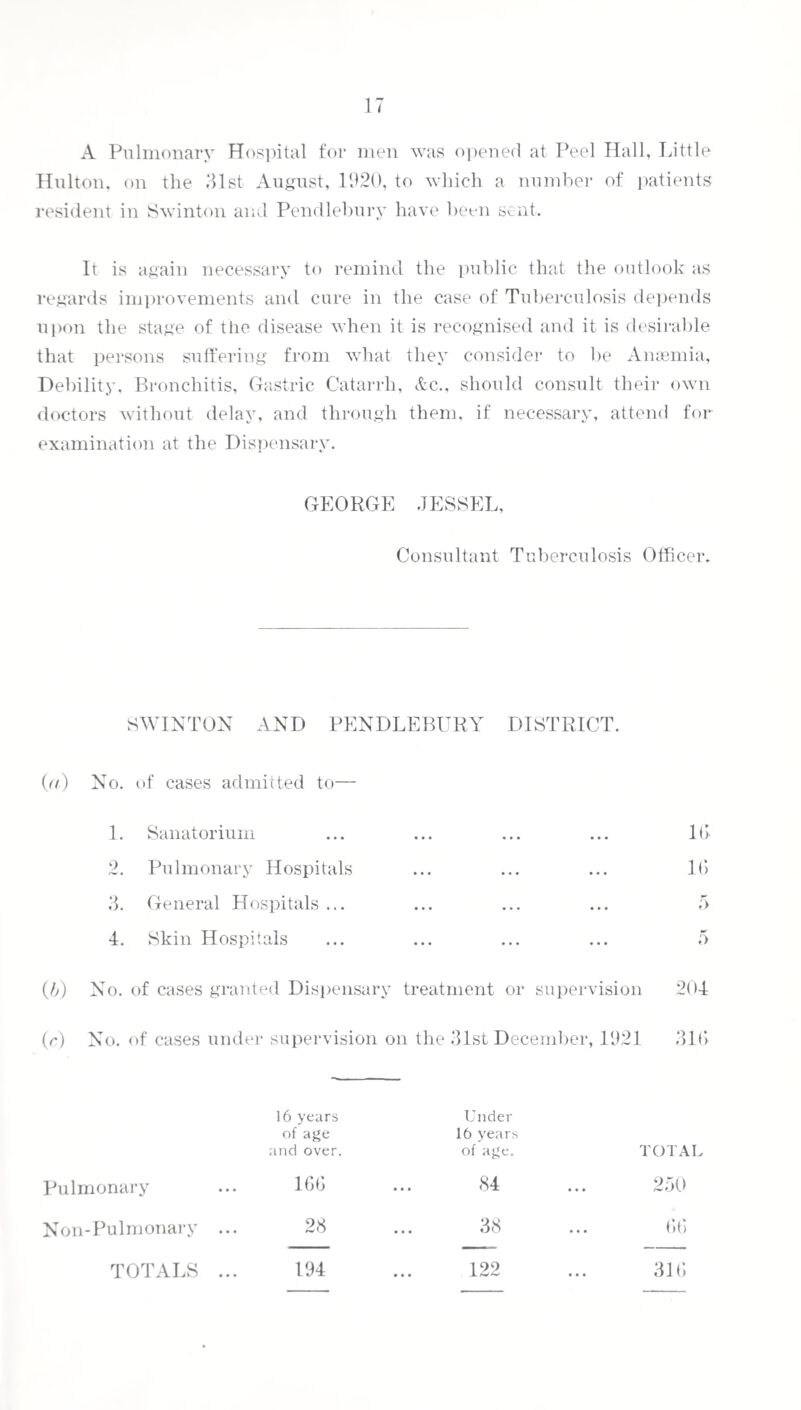 Closet Accommodation. The Table shews the accommodation at the end of 19,21. How much death and suffering is due to privy middens it is impossible to say. Their existence is an acknowledged evil. The following shews conversions done since 1909 : Year. Year. Year. Year. 1909 ... 327 1912 ... 313 1915 ... 184 1919 ... Nil 1910 ... 349 1913 ... 3t>2 191b ... Nil 1920 ... 42 1917 ... Nil 1921 ... b7 1918 ... Nil Privies remaining ... 1,2');). Sanitary Accommodation at the end of 1921. YEAR - 1921. Name of Ward. No. of Houses. No. of Water Closets. No. of Privies. No. of Ashbins. No. oi Dry Ashpit No. of Privy 5. Ashpits. Privies converted to W.C.’s in 1921. East 1017 ... oc Ui 142 •• 793 • .. 50 ••• 73 • 0 Market ... ... 1062 945 ••• 117 .. 796 . •• 33 ... 108 . . 10 Newtown .. 1230 ... 1002 228 . .. 940 . •• 32 ••• 133 •• . 6 Victoria Park ... 1338 ... 897 ... 441 . 721 .. 18 ... 220 .. . S Old Park ... 1157 ... 104S ... 109 966 •• 45 ... 69 .. • 27 Moor side 912 694 ... 218 . .. 681 . .. 22 ... 114 16 6716 5461 ... 1255 • . 4897 .. . 300 ... 717 .. • 67 Slaughter Houses. There are 19 private licensed slaughter houses in the District. The majority are within 100 feet of dwellings, are small, and scattered over the Area, rendering impossible any adequate inspection at time of slaughter. A report upon the measures advisable for protection of the public as far as slaughter houses are concerned, and pointing out defects in those existing, together with certain recommendations, was presented to the Committee and is under consideration. Defective as the existing slaughter houses are, more