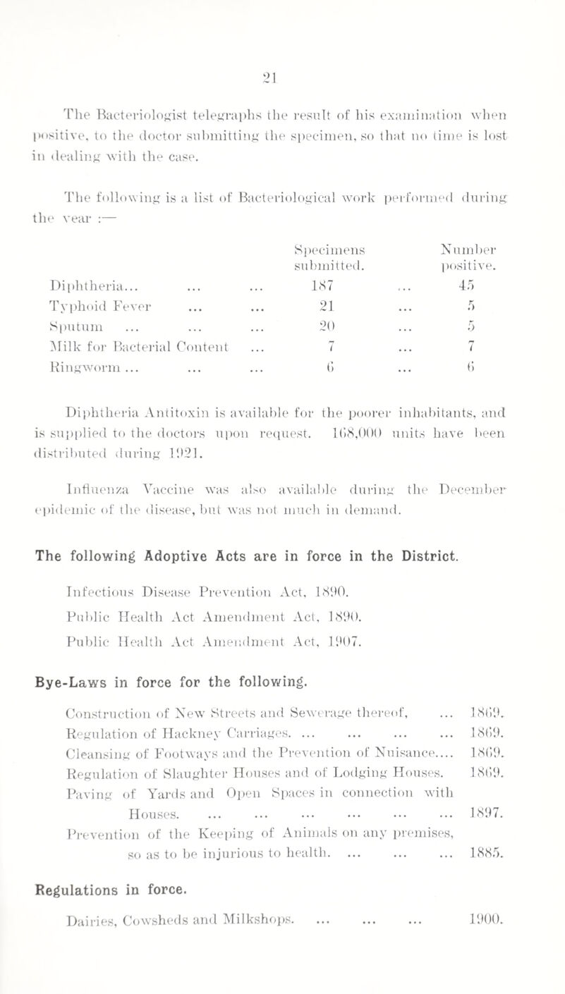 The quantitative analyses of the samples of milk examined are thus satisfactory. Far otherwise is it with the Bacterial content of seven samples taken by this department and submitted to the University of Manchester for a report. Quoting from the report of the late Professor Delepine : “There is no doubt that samples 11, 12 and 13 fall under Grade III, the sale of which, according to the American Commission should be surrounded by safeguards such as to ensure the restriction of its use to cooking and manufac¬ turing purpose.” In other words milk such as is reported upon, is unsafe for use as food without previous boiling. That 3 out of 7 samples submitted belong to the category, speaks for itself. Were not milk an opaque fluid which effectively conceals contamination, the public would hesitate before drinking it raw, and rightly so. Two samples were taken by this Authority and were submitted to the County Analyst for analysis. Both were reported genuine.