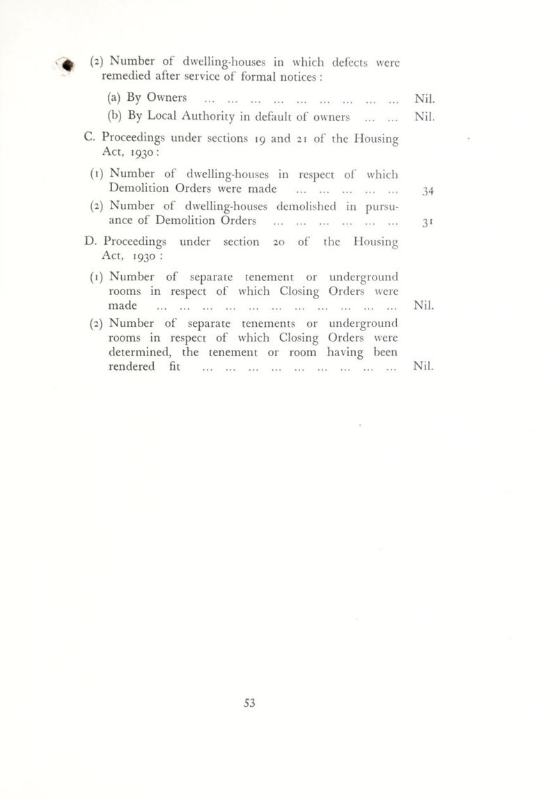 ' A (2) Number of dwelling-houses in which defects were remedied after service of formal notices: (a) By Owners . Nil. (b) By Local Authority in default of owners . Nil. C. Proceedings under sections 19 and 21 of the Housing Act, 1930: (1) Number of dwelling-houses in respect of which Demolition Orders were made . 34 (2) Number of dwelling-houses demolished in pursu¬ ance of Demolition Orders . 31 D. Proceedings under section 20 of the Housing Act, 1930 : (1) Number of separate tenement or underground rooms in respect of which Closing Orders were made . Nil. (2) Number of separate tenements or underground rooms in respect of which Closing Orders were determined, the tenement or room having been rendered fit . Nil.