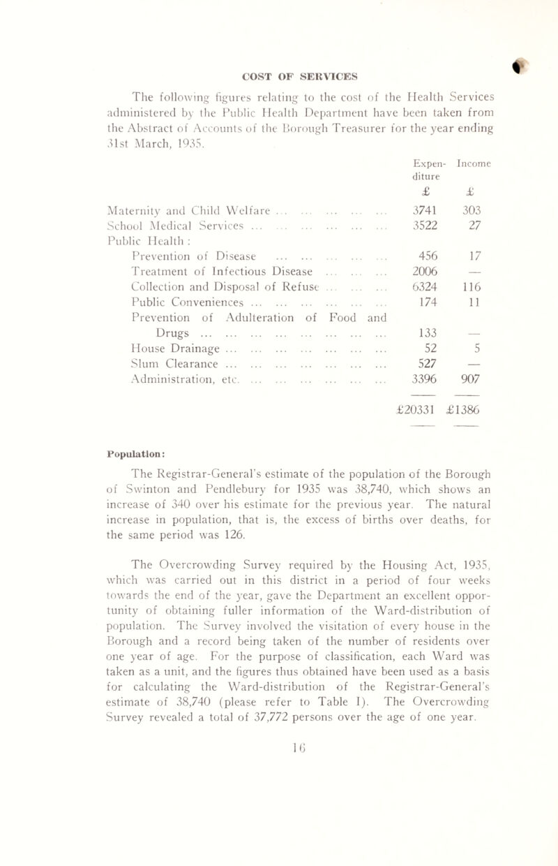COST OF SERVICES The following figures relating to the cost of the Health Services administered by the Public Health Department have been taken from the Abstract of Accounts of the Borough Treasurer 31st March, 1935. for the year ending Expen- Income diture £ £ Maternity and Child Welfare. 3741 303 School Medical Services. Public Health : 3522 27 Prevention of Disease . 456 17 Treatment of Infectious Disease . 2006 — Collection and Disposal of Refuse. 6324 116 Public Conveniences. Prevention of Adulteration of Food and 174 11 Drugs . 133 — House Drainage. 52 5 Slum Clearance. 527 — xA.dministration, etc. 3396 907 £20331 £1386 Population: The Registrar-General’s estimate of the population of the Borough of Swinton and Pendlebury for 1935 was 38,740, which shows an increase of 340 over his estimate for the previous year. The natural increase in population, that is, the excess of births over deaths, for the same period was 126. The Overcrowding Survey required by the Housing Act, 1935, which was carried out in this district in a period of four weeks towards the end of the year, gave the Department an excellent oppor¬ tunity of obtaining fuller information of the Ward-distribution of population. The Survey involved the visitation of every house in the Borough and a record being taken of the number of residents over one year of age. For the purpose of classification, each Ward was taken as a unit, and the figures thus obtained have been used as a basis for calculating the Ward-distribution of the Registrar-General’s estimate of 38,740 (please refer to Table I). The Overcrowding Survey revealed a total of 37,772 persons over the age of one year.