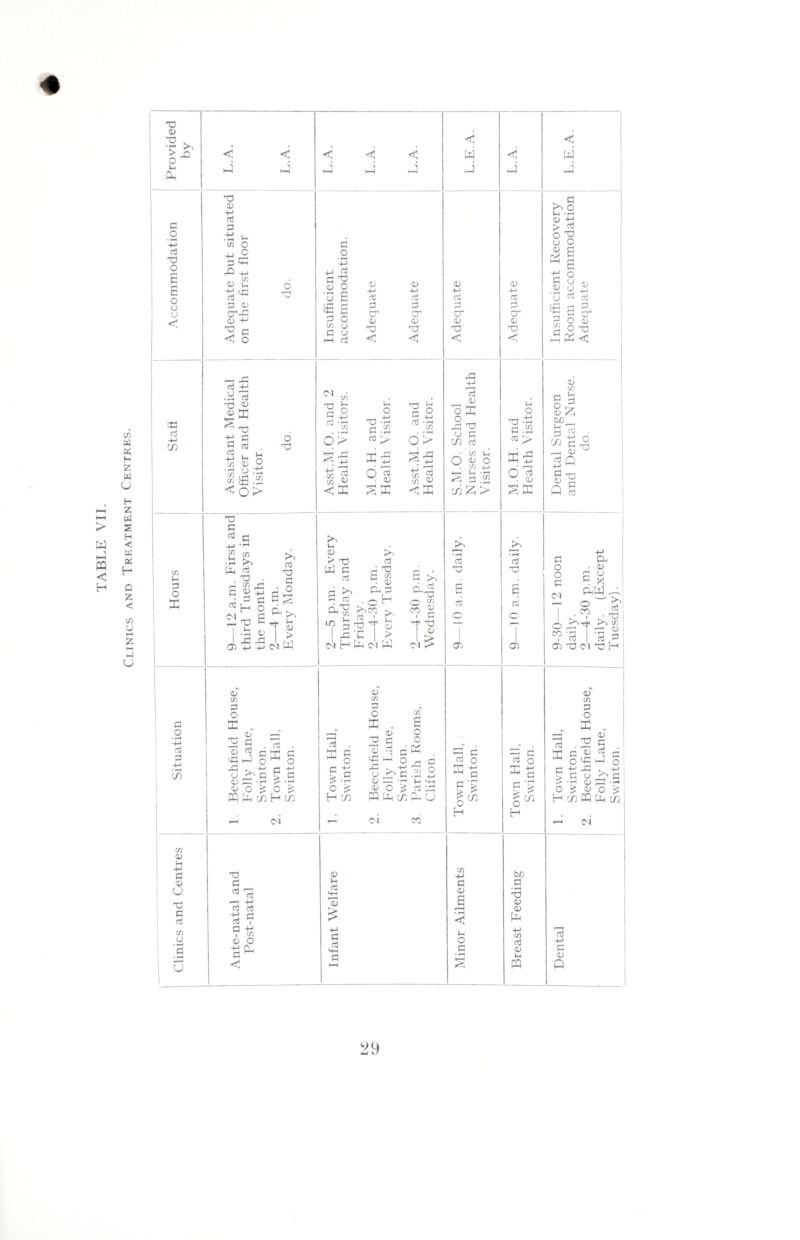 w X X < H co w « H Z w U H Z « s H < W « H 0 Z < co u -J U X 4> X ’> o X -Q 3 O -M 3 X O E E o o o <* X 3 4-> CD co in 3 o I 3 o X 3 3 4^ • CD co <3 3 <d U X 3 3 co CD (J < X < X X <v +j 3 3 -M CO I- O O XI 4-) <d E S'* 3 CD crx <u +■> 3 c < o <—I rC Oj +-> .a 3 'O <d a> I ^ X 4-> C a <3 o X co <3 ■>H O CO tE CO eg < o > X 3 3 3 31 co X 3 X) co <3 3 H X i-i 05 P. <3 X 3 s- x x T > 31 X < < X a o • rH +■> -4_) Ctf 3 V, CD o 'o E £ E 3 o CO (J c E i—i 3 CD 4-> 3 3 cr CD X < <D 4-> 03 3 cr CD X < 31 X 3 3 <5 X co CO <d CO u O -*-> 'co • f—< t> X 4-> 3 <D I o X •- 3 .2 3 > X x t-H 4_) 0~ S 3 D PP b> w 2 < PP <J X J CD +-> 3 3 cr <D < X 4-* rt CD ol ° — X x O 3 CD 3 • CO 3 O 9 o ■ « -4-> ^ * !PP <5 3 cd % > >-i CD > x ID CO 3 O PC 2 d 'X X o CD a> CD 3 3 X 3 PC 3 5 31 X 3 a3 S 3 x-2 1h 3 X 13 X 3 E M . <D X 3 ■ ©H Xeo ^ X ^ CD 'C I > 3 HX O w °? 3 X <D pti h i' >. 31 H X CM W 31 P- CD CO 3 O PC 3 PC 3 £ O £ aj ~ XX X co E o o 3 fE O 3 cj 2 2 x £ CD ,—i 'H h MH a; o ^ oj ^ PC X CD X O 31 C3 •—H o3 O P c^i O) c X CD 4J 3 3 cr D X <r Un o x X 3 X 3 ;> PP 3 D 3 X r* 3 3 C 05 < ui x . 3 X O u X CD -3 > 3 ° 2 U o E 3 CD O 2 s E o o o 3 cc5 <D 3 _ cr O <D O x X < ID CO 3 ^ O X <D Zh Vh _■ 3 £ CD 3 _H D 3 Q 4-> r-i 3 7— CD 3 X 3 O X 3 O o 3 31 O CO X • <D 3 O E x XW o X X4 3 | 05 X 31 CC 0 3 g PC^ 3 > H x 3 3 3 3 3 2 E E $ Qj O xx <D u 3 4-1 2 4-> 3 3 3 ID E l-l o _3 PE 3 X 3 O H 3 O bO 3 • f—t X ID CD X 4-> CO 3 <D l-i X 0) CO 3 O X 3 X x ° ^ - w <v _ 3 qj 3 X X o X CD X D O 31 3 4-> 3 (D 0 Swinton. Tuesday).