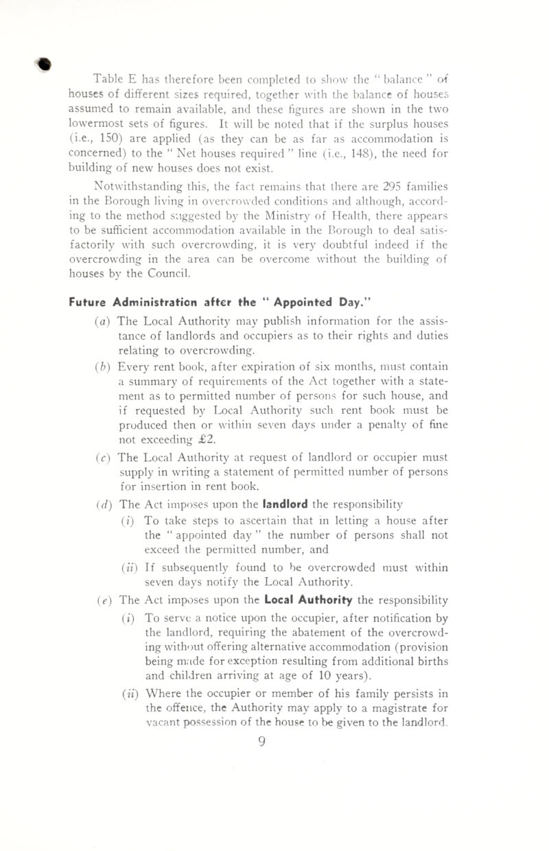 Table E has therefore been completed to show the “ balance ” of houses of different sizes required, together with the balance of houses assumed to remain available, and these figures are shown in the two lowermost sets of figures. It will be noted that if the surplus houses (i.e., 150) are applied (as they can be as far as accommodation is concerned) to the “ Net houses required ” line (i.e., 148), the need for building of new houses does not exist. Notwithstanding this, the fact remains that there are 295 families in the Borough living in overcrowded conditions and although, accord¬ ing to the method suggested by the Ministry of Health, there appears to be sufficient accommodation available in the Borough to deal satis¬ factorily with such overcrowding, it is very doubtful indeed if the overcrowding in the area can be overcome without the building of houses by the Council. Future Administration after the “ Appointed Day.” (a) The Local Authority may publish information for the assis¬ tance of landlords and occupiers as to their rights and duties relating to overcrowding. (b) Every rent book, after expiration of six months, must contain a summary of requirements of the Act together with a state¬ ment as to permitted number of persons for such house, and if requested by Local Authority such rent book must be produced then or within seven days under a penalty of fine not exceeding £2. (c) The Local Authority at request of landlord or occupier must supply in writing a statement of permitted number of persons for insertion in rent book. (d) The Act imposes upon the landlord the responsibility (i) To take steps to ascertain that in letting a house after the “ appointed day ” the number of persons shall not exceed the permitted number, and (ii) If subsequently found to be overcrowded must within seven days notify the Local Authority. (e) The Act imposes upon the Local Authority the responsibility (i) To serve a notice upon the occupier, after notification by the landlord, requiring the abatement of the overcrowd¬ ing without offering alternative accommodation (provision being made for exception resulting from additional births and children arriving at age of 10 years). (ii) Where the occupier or member of his family persists in the offence, the Authority may apply to a magistrate for vacant possession of the house to be given to the landlord.