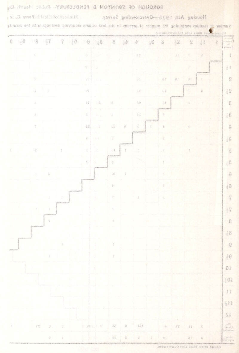 ■j viv- ;iMu's xj wxnmvn 10 hduo*o$ i m .3 *»*e^ s’ irr*H sv ■,‘• in*!■/ .ysv^C jnibwciJiSYO—&££ f gni*uoH -»fi‘ riiiw *an*fl-;:*s* aitiwuaao nmulo:.' leitf s »< r» anonaq !(. todwiun :>rl? %nir ieirsco rsiJirftft! i lOdffiuM & 8 ,rv id .?• l?./ot •?* /:• ■< «»:■ : h:*a& »•• salioH d if f> ie & is s it