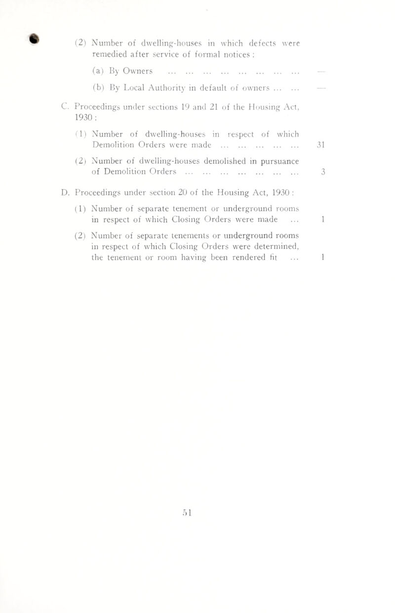 remedied after service of formal notices : (a) By Owners . (b) By Local Authority in default of owners. C. Proceedings under sections 19 and 21 of the Housing Act, 1930: (1) Number of dwelling-houses in respect of which Demolition Orders were made . (2) Number of dwelling-houses demolished in pursuance of Demolition Orders . D. Proceedings under section 20 of the Housing Act, 1930 : (1) Number of separate tenement or underground rooms in respect of which Closing Orders were made (2) Number of separate tenements or underground rooms in respect of which Closing Orders were determined, the tenement or room having been rendered ht