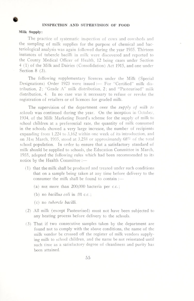 INSPECTION AND SUPERVISION OF FOOD Milk Supply: The practice of systematic inspection of cows and cowsheds and the sampling of milk supplies for the purpose of chemical and bac¬ teriological analysis was again followed during the year 1935. Thirteen instances of tubercle bacilli in milk were discovered and reported to the County Medical Officer of Health, 12 being cases under Section 4 (1) of the Milk and Dairies (Consolidation) Act 1915, and one under Section 8 (3). The following supplementary licences under the Milk (Special Designations) Order 1923 were issued :— For “Certified” milk dis¬ tribution, 2; “Grade A” milk distribution, 2; and “Pasteurised” milk distribution, 4. In no case was it necessary to refuse or revoke the registration of retailers or of licences for graded milk. The supervision of the department over the supply of milk to schools was continued during the year. On the inception in October, 1934, of the Milk Marketing Board’s scheme for the supply of milk to school children at a preferential rate, the quantity of milk consumed in the schools showed a very large increase, the number of recipients expanding from 1,224 to 3,162 within one week of its introduction, and on 31st March, 1935, stood at 3,258 or approximately 68Tr of the total school population. In order to ensure that a satisfactory standard of milk should be supplied to schools, the Education Committee in March, 1935, adopted the following rules which had been recommended to its notice by the Health Committee :— (1) that the milk shall be produced and treated under such conditions that on a sample being taken at any time before delivery to the consumer the milk shall be found to contain :— (a) not more than 200,000 bacteria per c.c.; (b) no bacillus coli in .01 c.c.; (c) no tubercle bacilli. (2) All milk (except Pasteurised) must not have been subjected to any heating process before delivery to the schools. (3) That if two consecutive samples taken by the department are found not to comply with the above conditions, the name of the milk vendor be crossed off the register of milk vendors supply¬ ing milk to school children, and the name be not reinstated until such time as a satisfactory degree of cleanliness and purity has been attained.