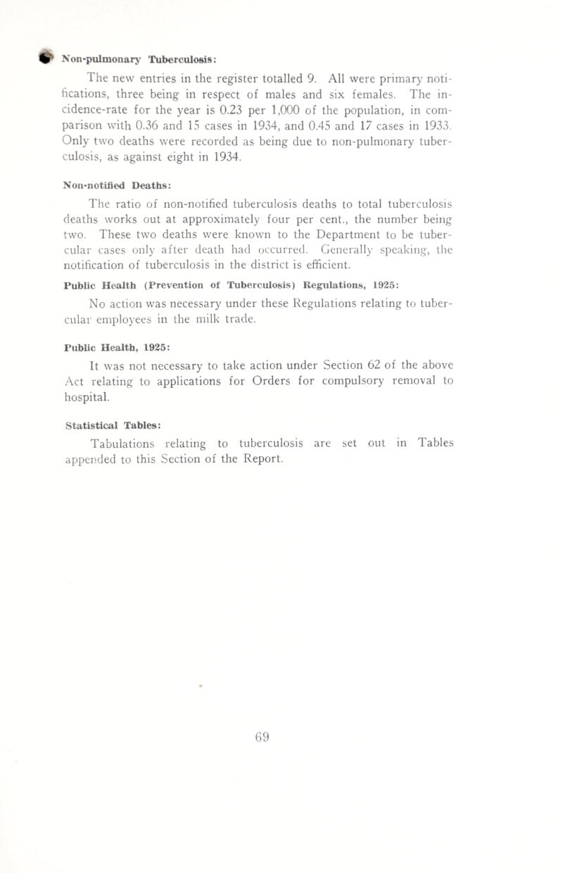 9> Non-pulmonary Tuberculosis: The new entries in the register totalled 9. All were primary noti¬ fications, three being in respect of males and six females. The in¬ cidence-rate for the year is 0.23 per 1,000 of the population, in com¬ parison with 0.36 and 15 cases in 1934, and 0.45 and 17 cases in 1933. Only two deaths were recorded as being due to non-pulmonary tuber¬ culosis, as against eight in 1934. Non-notified Deaths: The ratio of non-notified tuberculosis deaths to total tuberculosis deaths works out at approximately four per cent., the number being two. These two deaths were known to the Department to be tuber¬ cular cases only after death had occurred. Generally speaking, the notification of tuberculosis in the district is efficient. Public Health (Prevention of Tuberculosis) Regulations, 1925: No action was necessary under these Regulations relating to tuber¬ cular employees in the milk trade. Public Health, 1925: It was not necessary to take action under Section 62 of the above Act relating to applications for Orders for compulsory removal to hospital. Statistical Tables: Tabulations relating to tuberculosis are set out in Tables appended to this Section of the Report.