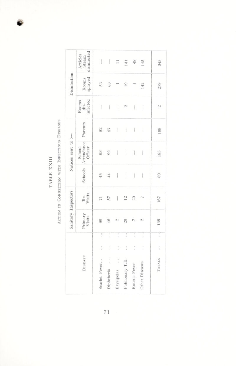 C/5 w c/> < W H-( Q 7) h-1 U W to Z o HH H U w z z o u z o H O < C o • r* o 05 H-l g 'c75 • fto Q <u 7) 73 05 o • CJ © a, C/5 c3 4-> S aj co T3 tj _ 0) 3 as u Bi D Bo'S L, 4-> C <^•53 B3 75 B3 s & O o ftj o3 u P, 75 75 rO 6 . B o .52 o o ^ £ Ph £3 7) -to c 05 to «5 Ph 05 O ^ to O ri 45 C^J O C3 Sg o ss C/5 -to O CO 75 05 >» to 75 o3 -s s.3 — X Tf 1C 'C t— Oi 04 Tt* w 75 < w 75 CJ CJ ID 1/5 •>r 05 I'' CJ CJ 05 o X 05 cs 05 — I'' l> 1/5 CJ o CJ o <x> CD '•'t* CJ o Cl CJ to 05 > 35 jU 03 o CO o3 • H to 05 43 -to 43 O, • r—t Q 75 05 a *75 ffl H >-. to a3 C o ?3 05 > 05 fe to 05 -to (3 W 75 05 75 03 05 75 Q 05 1C GO C- X 1C X 75 to < H O H