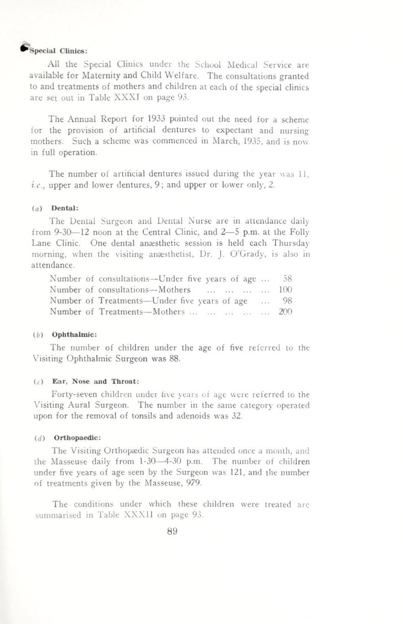 ^Special Clinics: All the Special Clinics under the School Medical Service are available for Maternity and Child Welfare. The consultations granted to and treatments of mothers and children at each of the special clinics are set out in Table XXXI on page 93. The Annual Report for 1933 pointed out the need for a scheme for the provision of artificial dentures to expectant and nursing mothers. Such a scheme was commenced in March, 1935, and is now in full operation. The number of artificial dentures issued during the year was 11, i.e., upper and lower dentures, 9; and upper or lower only, 2. (a) Dental: The Dental Surgeon and Dental Nurse are in attendance daily from 9-30—12 noon at the Central Clinic, and 2—5 p.m. at the Folly Lane Clinic. One dental anaesthetic session is held each Thursday morning, when the visiting anaesthetist, Dr. J. O’Grady, is also in attendance. Number of consultations—Under five years of age ... 58 Number of consultations—Mothers . 100 Number of Treatments—Under five years of age ... 98 Number of Treatments—Mothers. 200 (b) Ophthalmic: The number of children under the age of five referred to the Visiting Ophthalmic Surgeon was 88. (c) Ear, Nose and Throat: Forty-seven children under five years of age were referred to the Visiting Aural Surgeon. The number in the same category operated upon for the removal of tonsils and adenoids was 32. (d) Orthopaedic: The Visiting Orthopaedic Surgeon has attended once a month, and the Masseuse daily from 1-30—4-30 p.m. The number of children under five years of age seen by the Surgeon was 121, and the number of treatments given by the Masseuse, 979. The conditions under which these children were treated are summarised in Table XXX11 on page 93.