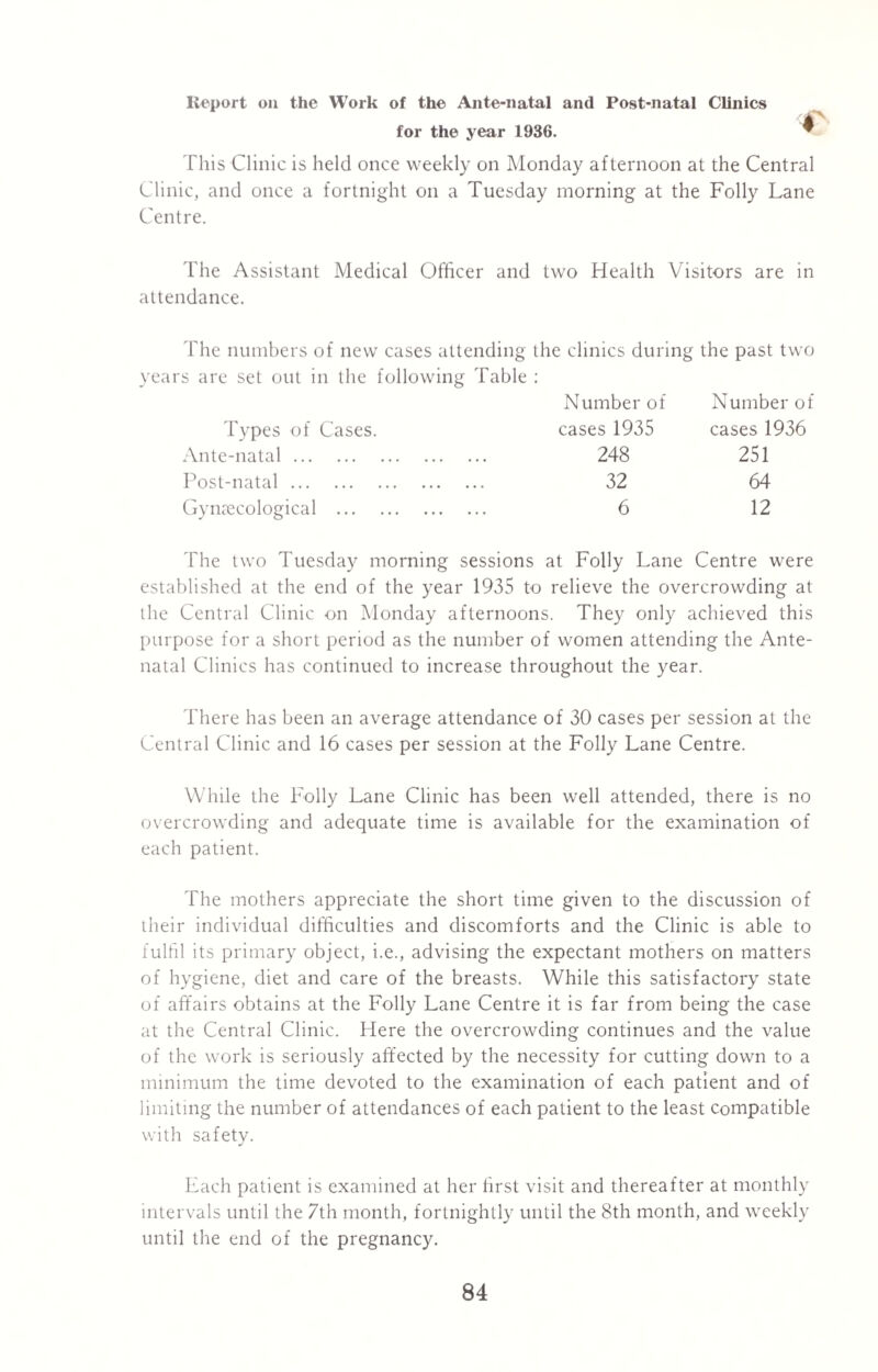 Report on the Work of the Ante-natal and Post-natal Clinics for the year 1936. This Clinic is held once weekly on Monday afternoon at the Central Clinic, and once a fortnight on a Tuesday morning at the Folly Lane Centre. The Assistant Medical Officer and two Health Visitors are in attendance. The numbers of new cases attending the clinics during the past two years are set out in the following Table : Types of Cases. Ante-natal. Post-natal. Gynaecological ... Number of cases 1935 248 32 6 Number of cases 1936 251 64 12 The two Tuesday morning sessions at Folly Lane Centre were established at the end of the year 1935 to relieve the overcrowding at the Central Clinic on Monday afternoons. They only achieved this purpose for a short period as the number of women attending the Ante¬ natal Clinics has continued to increase throughout the year. There has been an average attendance of 30 cases per session at the Central Clinic and 16 cases per session at the Folly Lane Centre. While the Folly Lane Clinic has been well attended, there is no overcrowding and adequate time is available for the examination of each patient. The mothers appreciate the short time given to the discussion of their individual difficulties and discomforts and the Clinic is able to fulfil its primary object, i.e., advising the expectant mothers on matters of hygiene, diet and care of the breasts. While this satisfactory state of affairs obtains at the Folly Lane Centre it is far from being the case at the Central Clinic. Here the overcrowding continues and the value of the work is seriously afitected by the necessity for cutting down to a minimum the time devoted to the examination of each patient and of limiting the number of attendances of each patient to the least compatible with safety. Each patient is examined at her first visit and thereafter at monthly intervals until the 7th month, fortnightly until the 8th month, and weekly until the end of the pregnancy.