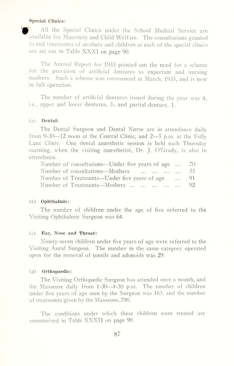 Special Clinics: All the Special Clinics under the School Medical Service are available for Maternity and Child Welfare. The consultations granted to and treatments of mothers and children at each of the special clinics are set out in Table XXXI on page 90. The Annual Report for 1933 pointed out the need for a scheme for the provision of artificial dentures to expectant and nursing mothers. Such a scheme was commenced in March, 1935, and is now in full operation. The number of artificial dentures issued during the year was 4, i.e., upper and lower dentures, 3; and partial denture, 1. (a) Dental: The Dental Surgeon and Dental Nurse are in attendance daily from 9-30—12 noon at the Central Clinic, and 2—5 p.m. at the Folly Lane Clinic. One dental anaesthetic session is held each Thursday morning, when the visiting anaesthetist, Dr. J. O’Grady, is also in attendance. Number of consultations—Under five years of age ... 70 Number of consultations—Mothers . 55 Number of Treatments—Under five years of age ... 91 Number of Treatments—Mothers. 92 (b) Ophthalmic: The number of children under the age of five referred to the Visiting Ophthalmic Surgeon was 64. (c) Ear, Nose and Throat: Ninety-seven children under five years of age were referred to the Visiting Aural Surgeon. The number in the same category operated upon for the removal of tonsils and adenoids was 29. (d) Orthopaedic: The Visiting Orthopaedic Surgeon has attended once a month, and the Masseuse daily from 1-30—4-30 p.m. The number of children under five years of age seen by the Surgeon was 163, and the number of treatments given by the Masseuse, 790. The conditions under which these children were treated are summarised in Table XXXII on page 90.