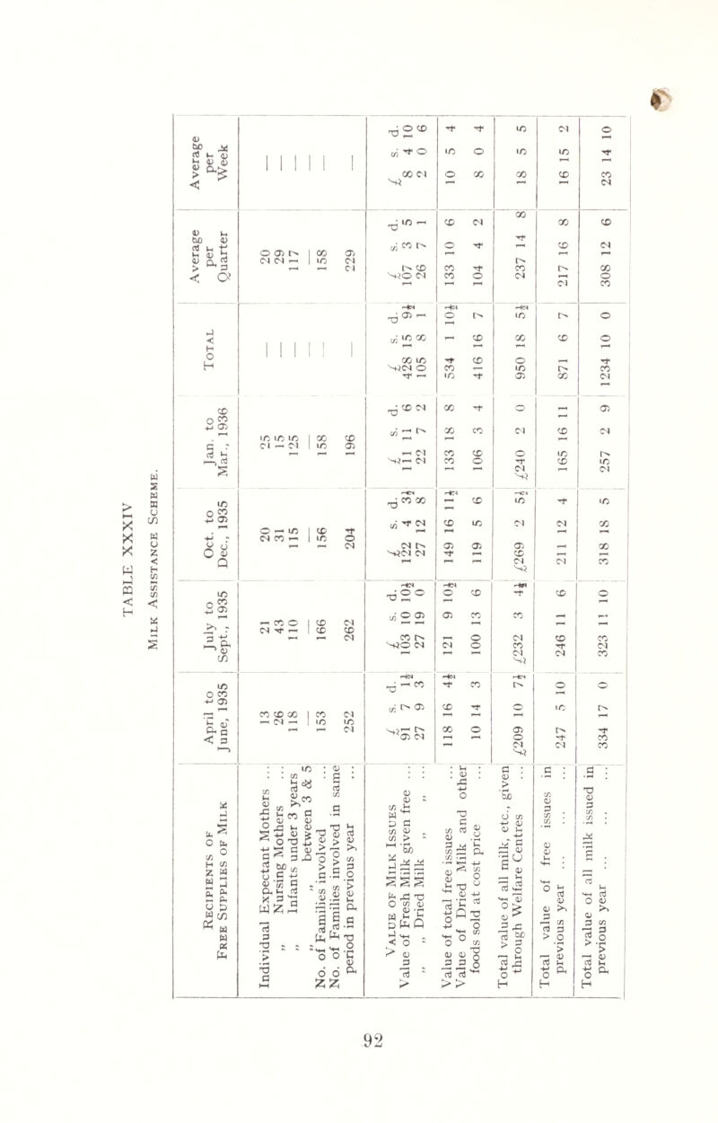 a) tso rt ft 45 > < 44 ft <U 45 0) 4) ft CuO 4> * ft 45 > <1* 45 0< aJ 3 a X X x w ] S < H w s w a o CD W U z < H 75 Nft 75 75 < a ►j -i < H O H x °« 4-> © 3 r a u i—i rf x o s X <-5 C 45 Q X o 55 05 4 i * 3 +-* ' o CD X o x -ft © <u a < 3 a -4 a o C/3 H Z w >-1 ft. ft. U 0 w C/5 « B w a . . x . . 75 w ™ Jr< £x ^ w n Q -*e <u ^J a; o X] Vh 05 5 -ft 45 |j O 'O 4J -ft 5? 3 45 5^3© 5 W>CA O 3 -ft 8/8 J 1 ft .ft cJ 3 33 3 75 T3 ft 'O o rt £ > “ -3 ”0 5 > £ c 05 >. 75 3 O .« 75 S.H2 Oh a ag <— .2 o o c 45 oo0, XX 332^ rf X Cl © w '* O 5 0 X X 1 1 1 II 1 1 1 1 1 1 1 00 Cl o X X X X CM X T)10^ X Cl X X If tn CO I> o -*r ft—* X CM O 05 I 00 05 r—< 1—* 1—* Cl <N -1 I IO CJ 1^ — — Cl CO x -t X t> X '-ftro ci X o Cl 1—* © r—^ Cl X ^05- O X © 75' ,C 'X r- CO X X © 1 1 1 1 1 1 1 1 1 1 1 1 co m -f x © N4CM O X — X C' X 'f —i m -r © X Cl r“( ^coci x ^ © © 75 ^ ^ X CO Cl X Cl 1/5 to IO 1 00 CO ft-' T—t Cl — Cl | i/5 05 »“* -< Cl X X in 1^ 1 Cl X © ■*f X X 1—< »—« 1—« Cl 1—1 Cl ^cs HCI —•31 ^cox — CO X IO M ^ C4 X X Cl Cl X o — in | co -r r-H ft-* ft^ ft—» M CO - 1 1(5 O — — <N Cl I> © 05 © ft-1 X ^ftCl CM Tf ft-< X ft—t 1—^ ft—< Cl Cl X NC5 -4^ 400 © X ~r X © U . ft—1 M O 05 © X X — CO O 1 CO <N ft—1 ft— —ft <M | CO CO ~ — Cl ft-^ o Cl X CO N40 CM Cl © X Tf Cl »—• ft—< *—1 Cl Cl X ftc-. -tCM — X ~r x © u ft^ cn c» 05 X Tf © X r> CO CO 00 1 CO Cl r—» ft—1 1—1 « ci - mo m r-. r- d X © © rf 05 CM ft-< ft—< © X 1—1 Cl Cl X ■'+? 45 „ 05 4 75 i w ^ o a 75 45 _ 75 > - '5b SSS £ ,3 33 O 75 05 05 05 © T3 3 75 3 05 3 44 75 33 75 •-< 05 o W* a _, ft. fe Q w ,*r a d14-1 t< o S 05 J3 > 45 ^ o 45 H ft A u ''M 05 -ft b°2 -ft o ft? 75 ft? O O 75 t3 45 45 q S3 O (fl (O44 >> 3 45 > to O 75 -ft 05 45 ft -ft ftf 3 35 45 ’g ° r-ft Vh Oj 03 h— S-i QJ °£ 05 ^ -2 ^ aj > § 33 ‘-1 aj r? o H 75 45 3 75 7; ft 05 ft o h 3 45 >3 75 3 O ’> 45 ft a. 33 45 3 75 75 44 • H g a 45 J3 ft 3 05 75 3 O >-> 33 45 a! ft -ft Q- O ^ H