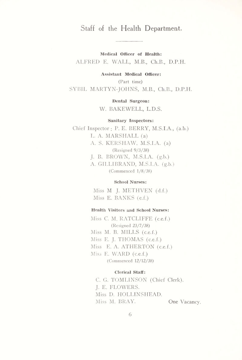 Staff of the Health Department. Medical Officer of Health: ALin>:KD E. WALL, M.B., Ch.B., D.P.H. Assistant Medical Officer: (Part time) SVr.lL MAKTYN-JOllNS, M.B., Ch.B., D.P.H. Dental Surgeon: W. BAKEWELL, L.D.S. Sanitary Inspectors: Chief Inspector ; P. E. BERRY, M.S.I.A., (a.b.) L. A. MARSHALL (a) A. S. KERSHAW. M.S.I.A. (a) (Resigned 9/3/38) J. B. BROWN, M.S.I.A. A. CxILLIBRAND, M.S.I.A. (g.b.) (Commenced 1/8/38) School Nurses: Miss M J. METHVEN (d.f.) Miss E. BANKS (e.f.) Health Visitors and School Nurses: Miss C. iM. RATCLIFFE (c.e.f.) (Resigned 23/7/38) Miss M. B. MILLS (c.e.f.) Miss E. J. THOMAS (c.e.f.) Miss E. A. ATHERTON (c.e.f.) Miss E. WARD Oc.e.f.) (Commenced 12/12/38) Clerical Staff: C. G. T(JML1NS0N (Chief Clerk). J. E. FLOWERS. Miss D. HOLLINSHEAD. Miss M. BRAY. One Vacancy.