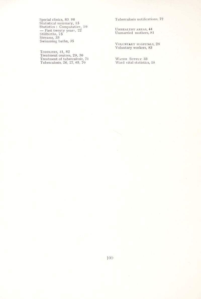 Special clinics, 83, 86 Statistical summary, 15 Statistics : Comparative, 1 9 — Past twenty years, 22 Stillbirths, 75 Streams, 33 Swimming baths, 35 Toddlers, 81, 82 Treatment centres, 29, 30 Treatment of tuberculosis, 71 Tuberculosis, 26, 27, 65, 70 Tuberculosis notifications, 72 Unhealthy areas, 44 Unmarried mothers, 81 Voluntary hospitals, 28 Voluntary workers, 83 Water Supply 33 Ward vital statistics, 18