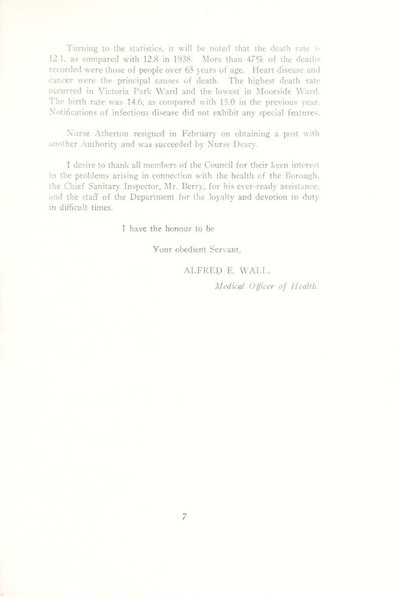 Turning to the statistics, it will be noted that the death rate is 12 1, as compared with 12.8 in 1938. More than 47% of the deaths recorded were those of people over 65 years of age. Heart disease and cancer were the principal causes of death. The highest death rate occurred in Victoria Park Ward and the lowest in Moorside Ward. The birth rate was 14.6, as compared with 15.0 in the previous year. Notifications of infectious disease did not exhibit any special features. Nurse Atherton resigned in February on obtaining a post with another Authority and was succeeded by Nurse Deary. I desire to thank all members of the Council for their keen interest in the problems arising in connection with the health of the Borough, the Chief Sanitary Inspector, Mr. Berry, for his ever-ready assistance, and the staff of the Department for the loyalty and devotion to duty in difficult times. I have the honour to be Your obedient Servant, ALFRED E. WALL, Medical Officer of Health.