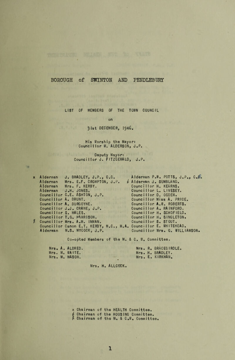 Ward Vital Statistics - 1946 WARD POPULATION NOTIFIED BIRTHS DEATHS -- infantile DEATHS CENSUS 1931 ; ESTIMATE |DEC.1946 j i \ No. i Rata ! * j No. j Rato I .. No. Rata VICTORIA PARK • • • 5947 : 4599 i 77 17.5 59 | 12.8 j 4 5U9 OLD PA RK • • • «• • • 1 I 6*04 i 10613 176 | 17.5 105 | 9.8 2 M.3 MOORSIOE ... ... • • • 5947 7670 136 1 18.6 i 1 104 | 13.5 7 51.4 NEWTOWN . • • • 4865 5500 77 | 14.7 61 | II.09 3 38.9 MARKET . • • • 4643 3050 j 79 | 26.7 60 j 19.6 3 37.9 EAST ••• ••• « 1 t 5055 | 5841 1 104 | 18.6 i | 50 | 8.5 s 3 28,8 CLIFTON . • • • 2796 3547 51 1 15.2 i 53 | «4.9 j - - TOTALS • • • 35557 40828 l 700 1 17.9 1 • | 492 | 12.05 5 22 31.4