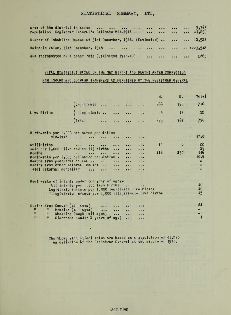 MATERNITY AND CHILD WELFARE, There Is no Maternity Hospital in this District, but the Corporation had an arrangement with the Lancashire County Council which existed up to the 4th July when the whole of the Hospital Service was included in the National Health Service, whereby the majority of the maternity casos in this area were admitted to Park Hospital, Davyhulme. Other Hospitals to which the Borough patients wore admitted wore St. Mary’s Hospital, Manchester, Eccles and patricroft Hos¬ pital, and Hope Hospital, Salford. Cases of puerperal Pyrexia woro admitted to Astley Sanatorium. Tables V to X give details of the various Clinics and their work up to the 4th July. DAY NURSERIES. Table XI gives particulars of attendances at the West Dene Day Nursery up to the 4th July, after which dato the Nursery was transferred to the Lans« ashire County Council.