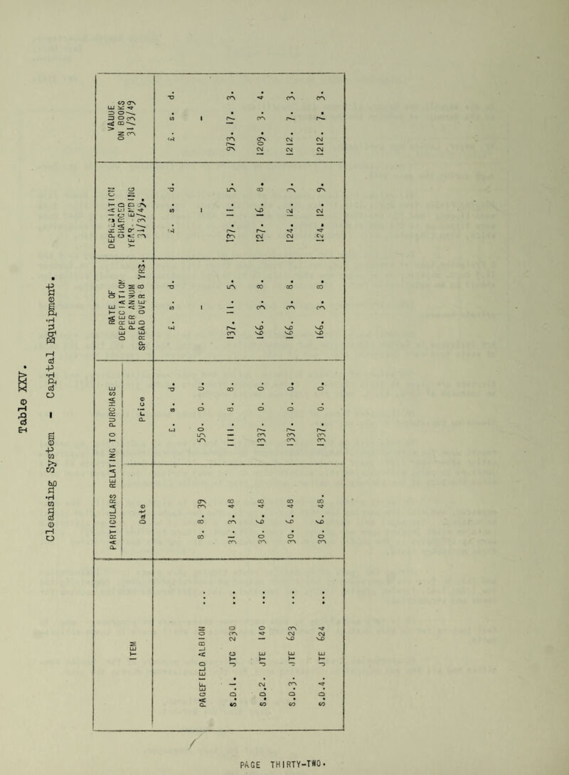 Bacteriological Examination of Milks </> 4- 0) C O -5. <D 0 S rd — — . w 1 -P-P >-» 1 1 p“ • 0 -»-» 0 u ■c co Z fl rt) 0 ZI UJ CO 4- 0 zn CL atis act- ory CO 4- H- J C uj y— • e ZD CO —J UJ CD t- Z Wh UJ 1 . CO 1 >, z • UJ V) -p • ~ -p l. 0 H 0 0 1 _l c >- — h- UJ 0 'i , •— -p >> 2 c0 -P u u a «) 0 CO 4- t- 11 C O CD • g--* 1 O (d oJ Z co P — (/) 1 • 4-»-p :o O -p U *- l 1— Z (0 nj 0 W ‘4~ I | • .52 +» >, 0 ZD -p 0 u <d <d 0 CO 4- < CTN CTN u 1 LfO UO -J 0 C O 5 0 0 -p * l0 LO c — CD • Pres cc 0 — 1 V) 4- Q C 0—0 0§3. r 2 CO •- ,8 UJ O \ §8 1 CO co CM O O O O _ 0 0 0 i DC 8^ 8 1 CO CO UJ CL — CM O O v <C O O ° O -p O 1 CM CM cc UJ * •* 0 s V— LT\ — -k O O CD O O OOO * -P * O O .—.JrD..... \ CM CM 0 2 808, i 1 s b 0 .-og 1 ZD 4- W • 0 -22 c CL O • E -* CTN CO CM 0 id rt Z CO h CM CO UJ ..““I. 1 w • coo 1 CM In co cl iv CM cr \ cn l 0 0 -p > CT\ .:. UJ Z id- CM CM CD ii 1 0 ZD O -P > j ** ‘ 1 . O 05 -g -c CO 0 d -C J _J t l- t <D -p 0 woo <c 0 O 0 L -P JZ u p- -0 U 0 c 0 3 -P O 0 to 0 & O e 0 c/> O 3f le fj a- 0 O • E *—• c/} 6 -P V) Z Wp O s UJ 1— PI ZD -J w t >. V) U CD L -p •- 0 CO 3 O -P -p w UJ O Z cd U s rc CO rtJ bxl •p n 0 LU -J-COJ 4- H >- LA zc 1 V) U a) rH UJ -P — O ■d 2 -lf\J -P -P <d u r— rQ <D co nj cd 4- PI •H U a ra 1 f1 W t- -p —• 0 0 0 -p -p 1 fH CL — z d 0 -J • co (d 4- 1 O co 1 >n JxJ ZD V) L. 3 .J — O _J -P -M 0 •H >4 U — O CO (d 4- fd CO 0 -P •H ont CC J fd w c — 0 L qj •— O L. ♦ CL O O