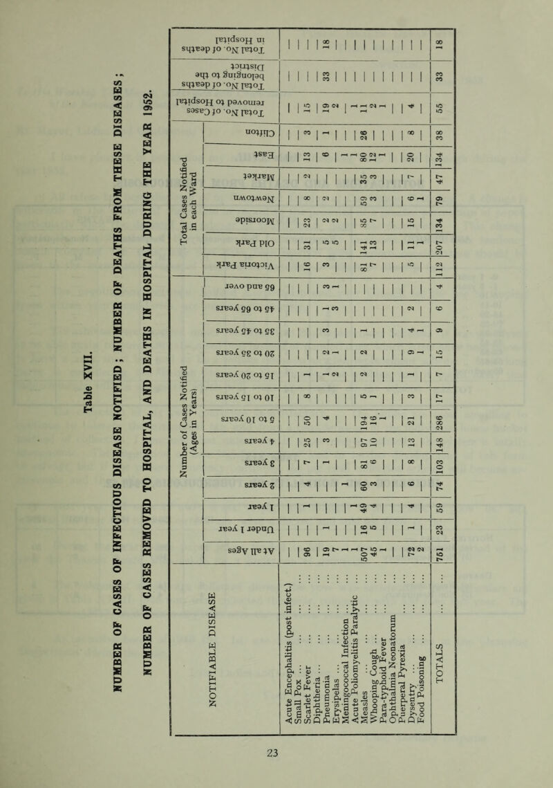 Sj*/A0BA, <g sp/rf 00^, sy$2 &} Sc~ J^-. Xo - 1 SEP 135+