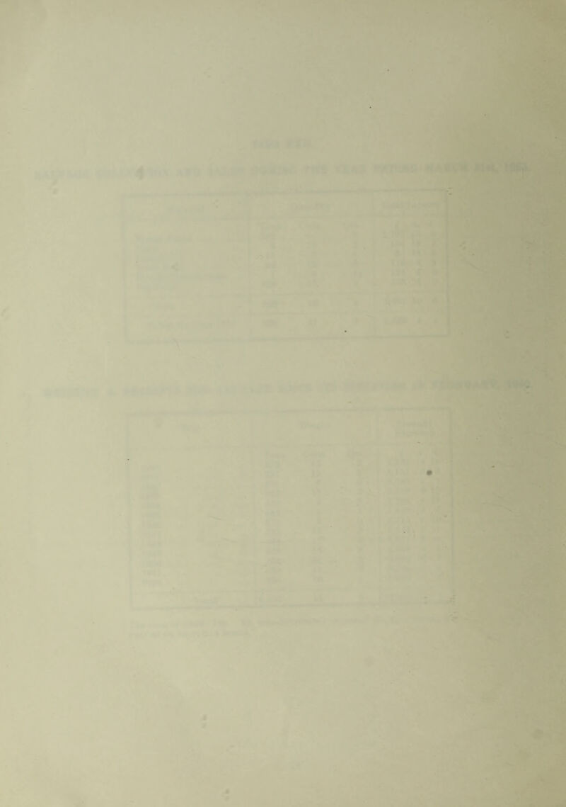 BACTERIOLOGICAL EXAMINATIONS OF ICE CREAM. Grade I 17 Satisfactory. Grade II 2 Grade III 4 Unsatisfactory. Grade IV 5 Satisfactory Unsatisfactory TOTAL 28 19 9 Owing to the number of factors governing the hygienic quality of Ice Cream, it is unwise to pay too much attention to the bacteriological results of any single sample. Where a sample was found to fall into Grades III and IV, further samples were taken, and over a six monthly period 50 per cent, of a vendor’s samples should fall into Grade I, 80 per cent, into Grades I or II, and not more than 20 per cent, into Grade III, and none into Grade IV. Table XVI. CHEMICAL EXAMINATIONS OF ICE CREAM. Fat Content No. 0-2 per cent. — 2-5 .. 4 5-10. 8 Over 10 per cent. ... 13 TOTAL . 25