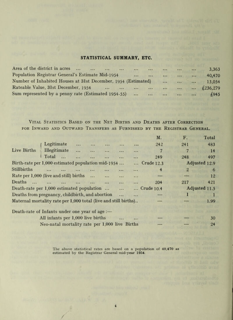 Clinics and Treatment Centres in Operation. CLINICS AND CENTRES SITUATION HOURS STAFF PROVIDED BY Ante-Natal and Post-Natal. 1. Beechfield House, Folly Lane, Swinton. 2. Victoria House, Swinton. 9-11 a.m. every Tuesday. 2 p.m. every Monday *9 a.m. Third Monday in month. Assistant D.M.O. & Health Visitors. do. do. Lancs. C.C. ‘ 3. Parish Hall, Clifton. 9-11 a.m. 2nd & 4th Fridays. do. •• Ante-Natal Consultant. Victoria House, Swinton. 10-12 a.m. every Thursday Consultant Obstre- trician & Health Visitors. Lancs. C.C. Infant Welfare. 1. Victoria House, Swinton. 2. Beechfield House, Folly Lane, Swinton. 3. Parish Hall, Clifton. 4. Chorley Road, Methodist School, Swinton. 1.30-4 p.m. every Thursday & Friday. 1.30-4 p.m. every Tuesday. 1.30-4 p.m. every Wednesday. 9-11.30 a.m. every Thursday. Assistant D.M.O. & Health Visitors, do. do. do. Lancs. C.C. » » Minor Ailments. Victoria House, Swinton. 9-10.30 a.m. daily. Asst. D.M.O. School Nurses & Health Visitors. Lancs. C.C. Dental. 1. Victoria House, Swinton. 2. Beechfield House, Folly Lane, Swinton. 9.30-12 noon daily. 2-4.30 p.m. daily. Dental Surgeon and Dental Attendant, do. Lancs. C.C. » » Ophthalmic. Victoria House, Swinton. 9-11 a.m. alternate Wednesdays and Tuesdays. Visiting Surgeon, & School Nurse. Lancs. C.C. Aural. Victoria House, Swinton. 1-30 p.m. alternate Thursdays. Visiting Surgeon & School Nurse. Lancs. C.C. Orthopaedic. Victoria House, Swinton. Once a month. Visiting Surgeon & Physiotherapist. Lancs. C.C. Massage & Remedial Exercises. Victoria House, Swinton. 10-12 noon Monday. . Physiotherapist. Lancs. C.C. Artificial Sunlight. Victoria House, Swinton. 2 sessions per week. 1-30 p.m. Mondays and Thursdays. do. Lancs. C.C. Chest Clinic. Hope Hospital. Thursday and Friday Visiting Consultant Lancs. C.C. Venereal Disease. (Males) (Females) Municipal Clinic, Regent Road,Salford. St. Luke’s, Quay St. Daily. do. Medical Officer and Nursing Staff, do. Salford C.B. do. Chiropodist Victoria House, Swinton. 1-30 to 4-30 p.m. Tuesdays. Chiropodist Lancs. C.C. Speech Therapy. Victoria House, Swinton. 9-30 to 12 noon 1-30 to 3 p.m., Wednesday Speech Therapist Lancs. C.C. *New Cases Only.