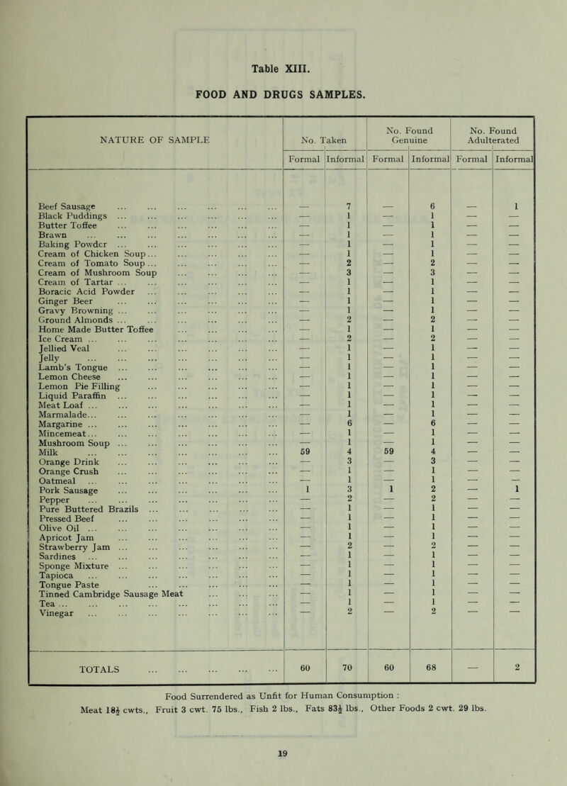 </a S' •• . • . ■