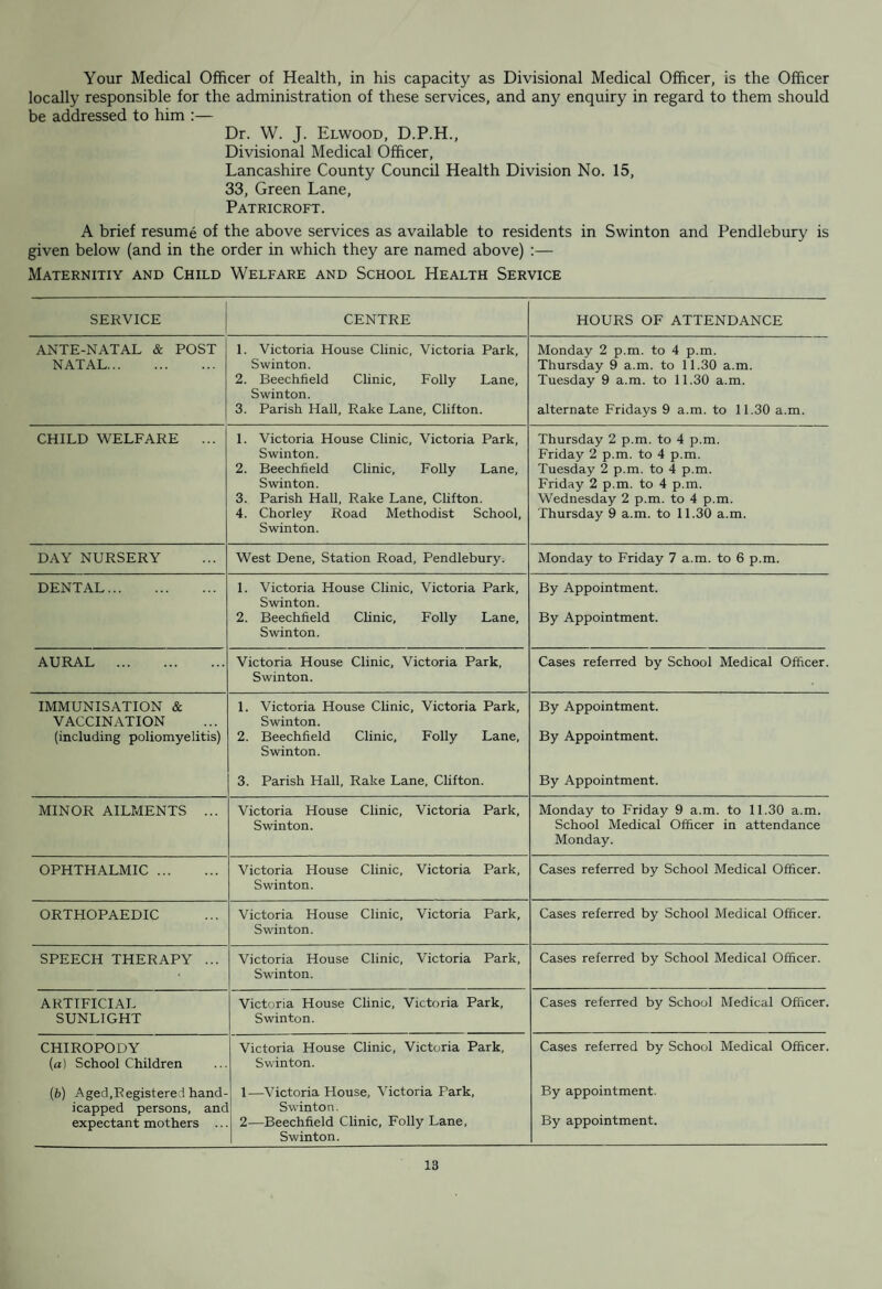 HOUSING STATISTICS No. of 1. Inspection of Dwelling-Houses during the year 1962 Houses (1) (a) Total number of dwelling-houses inspected for housing defects (under Public Health or Housing Acts) ... ... ... ... ... ... ... ... ... ... ... 544 (b) Number of inspections, made for the purpose ... ... ... ... ... ... ... 5,759 (2) Dwelling-houses unfit for human habitation and not capable at reasonable expense of being rendered fit : (a) Number found during year ... ... ... ... ... ... ... ... ... 225 (b) Number (or estimated number) remaining at end of year ... ... ... ... ... 252 (3) Number of dwelling-houses found during the year to be unfit for human habitation but capable of being rendered fit ... ... ... ... ... ... ... ... ... ... 204 2. Clearance Areas (Housing Act, 1957) :— (1) Number of dwelling-houses demolished during year : (а) Unfit houses (б) Other houses (2) Number of persons displaced ... 8. Houses not included in Clearance Areas :— (1) Houses demolished or closed during year : Housing Act, 1957— (i) Demolished as a result of formal or informal procedure (Section 17) ... (ii) Closed in pursuance of an undertaking given by owners under Section 17 and still in force (iii) Parts of building closed (Sections 18 and 35) No. of (2) Repairs during the year :— Houses (a) Unfit houses made fit and houses in which defects were remedied during the period after informal action by the local authority ... ... ... ... ... ... ... ... 198 (b) Public Health Acts—action after service of formal notice— Houses in which defects were remedied— (i) By owners ... ... ... ... ... ... ... ... ... ... ... 34 (ii) By local authority in default of owners ... ... ... ... ... ... ... — (c) Housing Act, 1957—action after service of formal notice— Houses made fit— (i) By owners ... ... ... ... ... ... ... ... ... ... ... — (ii) By local authority in default of owners ... ... ... ... ... ... ... — (d) Housing Act, 1957 : Houses reconstructed, enlarged or improved and Demolition Orders revoked (Section 5) ... — 89 273 Number of Number of Persons Houses displaced 9 81 1 1 None None 4. Rent Act, 1957—Certificates of Disrepair Number of applications for certificates ... ... ... ... ... ... ... ... 5 Number granted ... ... ... ... ... ... ... ... ... ... ... 1 Number refused ... ... ... ... ... ... ... ... ... ... ... — Number of applications for revocation of certificates ... ... ... ... ... ... — Number granted ... ... ... ... ... ... ... ... ... ... ... — Number refused ... ... ... ... ... ... ... ... ... ... ... — 5. Overcrowding Few cases of overcrowding are reported by complaint, and without a Survey one cannot assume that conditions are good. There are still a good number of people living with in-laws and some of these are applicants for Corporation houses. Judging solely by Housing application list it would appear that there has been some improvement.