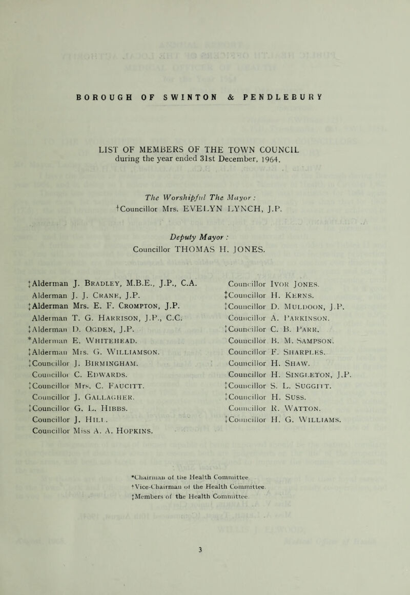 STATISTICAL SUMMARY, ETC. 1. General Statistics. Area of the district in acres . 3,363 Population (Census 1961) . . 40,450 Population (Registrar General’s Estimate Mid-1964) . 41,140 Number of Inhabited Houses at 31st December, 1964 (Estimated) . 14,261 Rateable Value, 31st December, 1964 . .£1,510,397 Sum represented by a penny rate (Estimated 1964-65) . £6,060 2. Vital Statistics. (See also comment following, and Tables I, II and III). M. F. Total (Legitimate 344 336 680 Live Births j Illegitimate 19 13 32 (Total. 363 349 712 Live Birth rate per 1,000 population ... Crude 17.3 Adjuster 17.6 Still births 7 Still birth rate per 1,000 live and still births . 9.7 Total live and still births 719 Infant deaths ... 14 Infant mortality rate per 1,000 live births—Total ... 19.7 do. do. —Legitimate ... 19.7 do. do. —Illegitimate ... — Neo Natal do. do. —(first four weeks) 15.4 Early neo-natal do. do. —(first seven days) 14.0 Perinatal mortality rate per 1,000 total births 23.6 Illegitimate live births per cent, of total live births 4.5 Maternal deaths (including abortion) Nil Maternal mortality rate per 1,000 live and still births Nil M. F. Total Deaths... 231 244 475 Death rate per 1,000 estimated population ... Crude 11.5 Adjusted 13.5 Deaths from Cancer, all ages 105 Cancer death rate per 1,000 estimated population ... 2.53